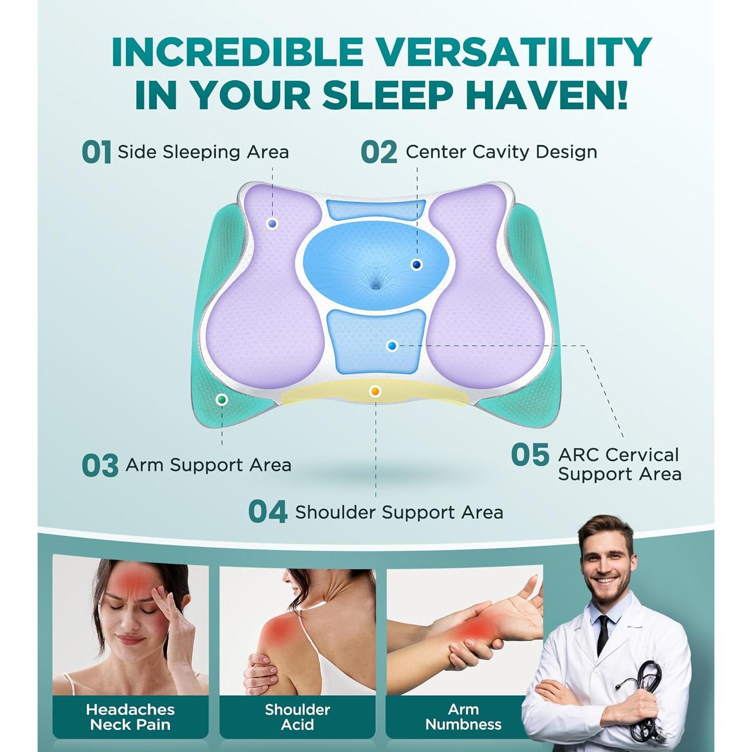 Almohada Cervical EKIFT Blanca Espuma Viscoelástica 1.66 kg