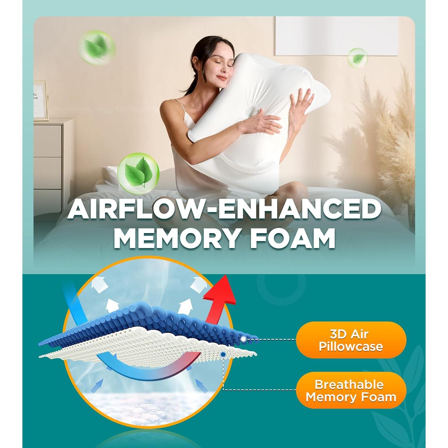 Almohada Cervical EKIFT Blanca Espuma Viscoelástica 1.66 kg