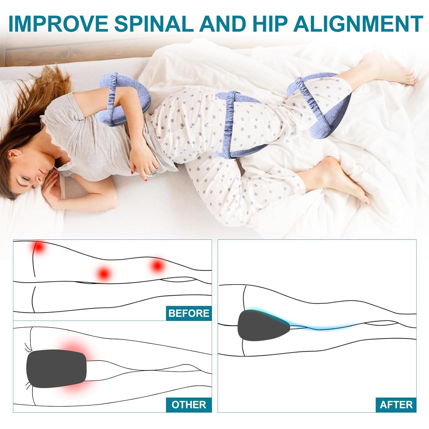 Almohada Ergonómica para Piernas RQUXMT Azul 23x20 cm