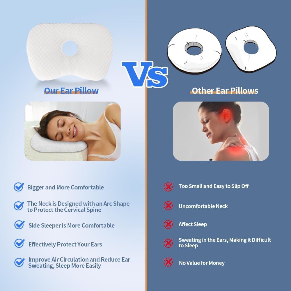 Almohada Swaycy para Alivio de Orejas - Ajustable 43.94x32 cm