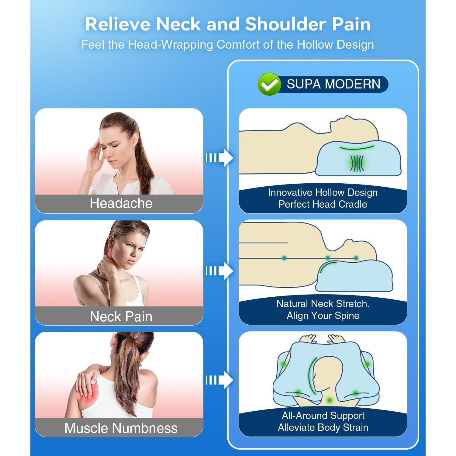 Almohada Cervical Enfriadora SUPA MODERN Reina Espuma Memoria