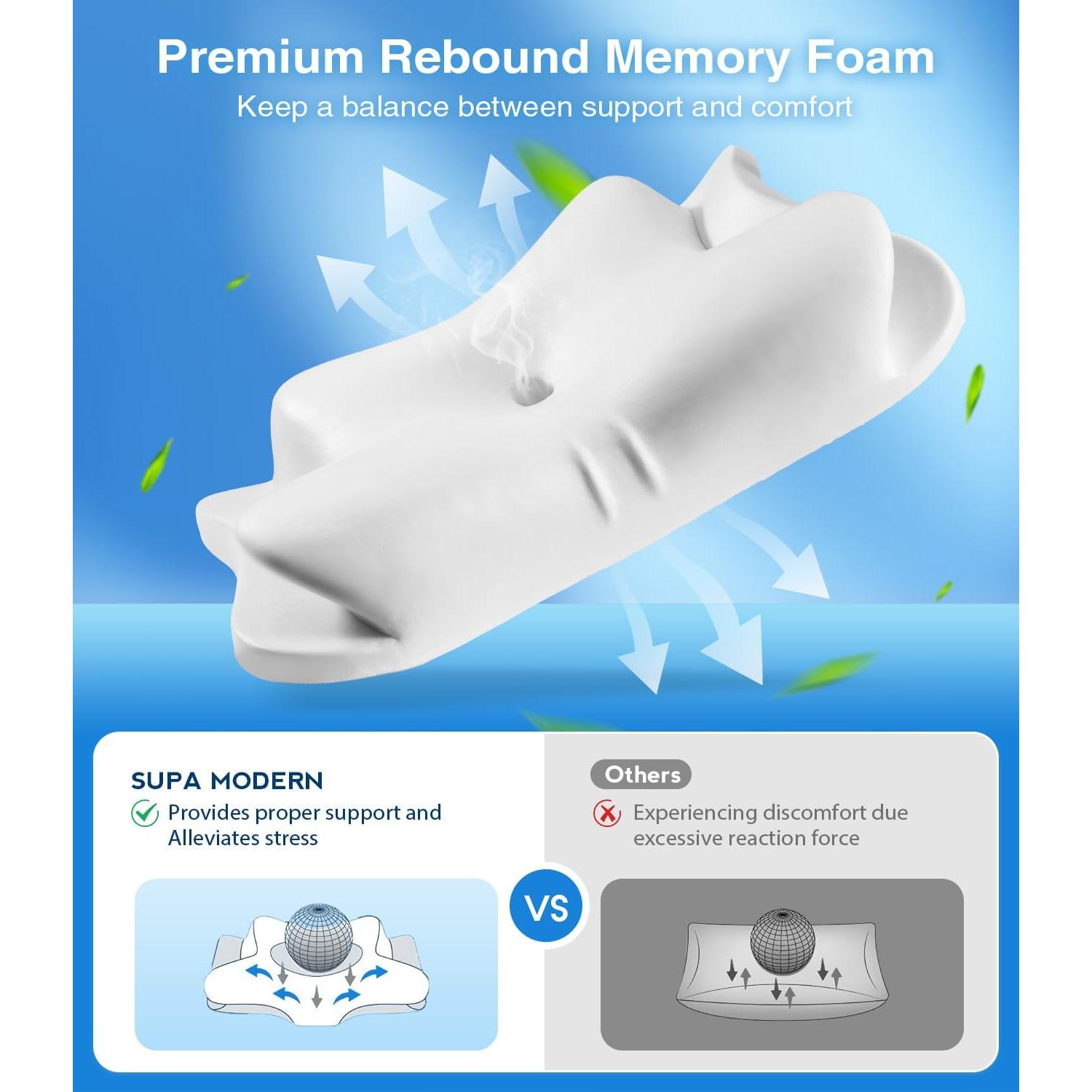 Almohada Cervical Enfriadora SUPA MODERN Reina Espuma Memoria