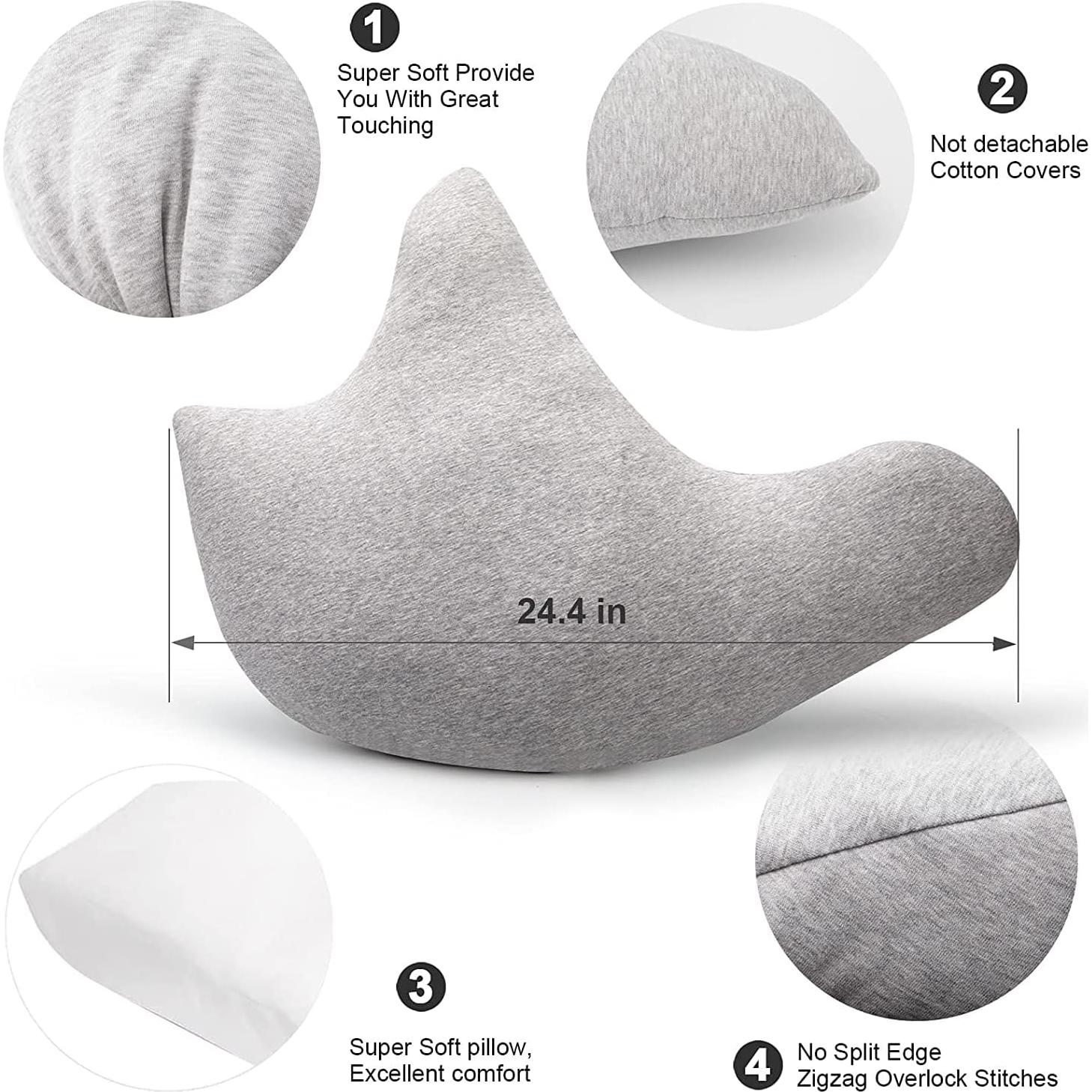 Almohada para Cirugía de Hombro BESLKB Manguito Rotador