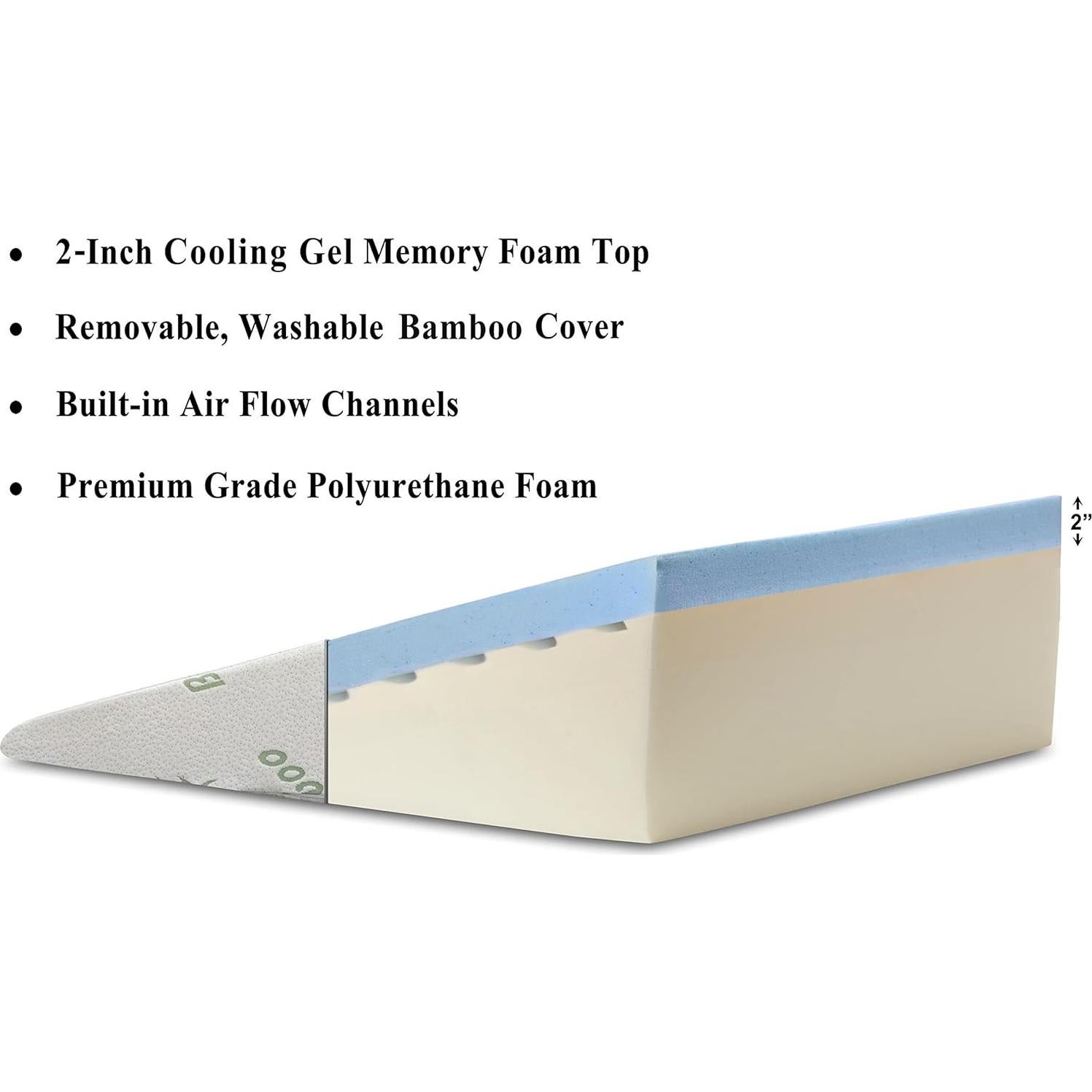 Cojín en Cuña InteVision Espuma Viscoelástica 65x63.5x19cm