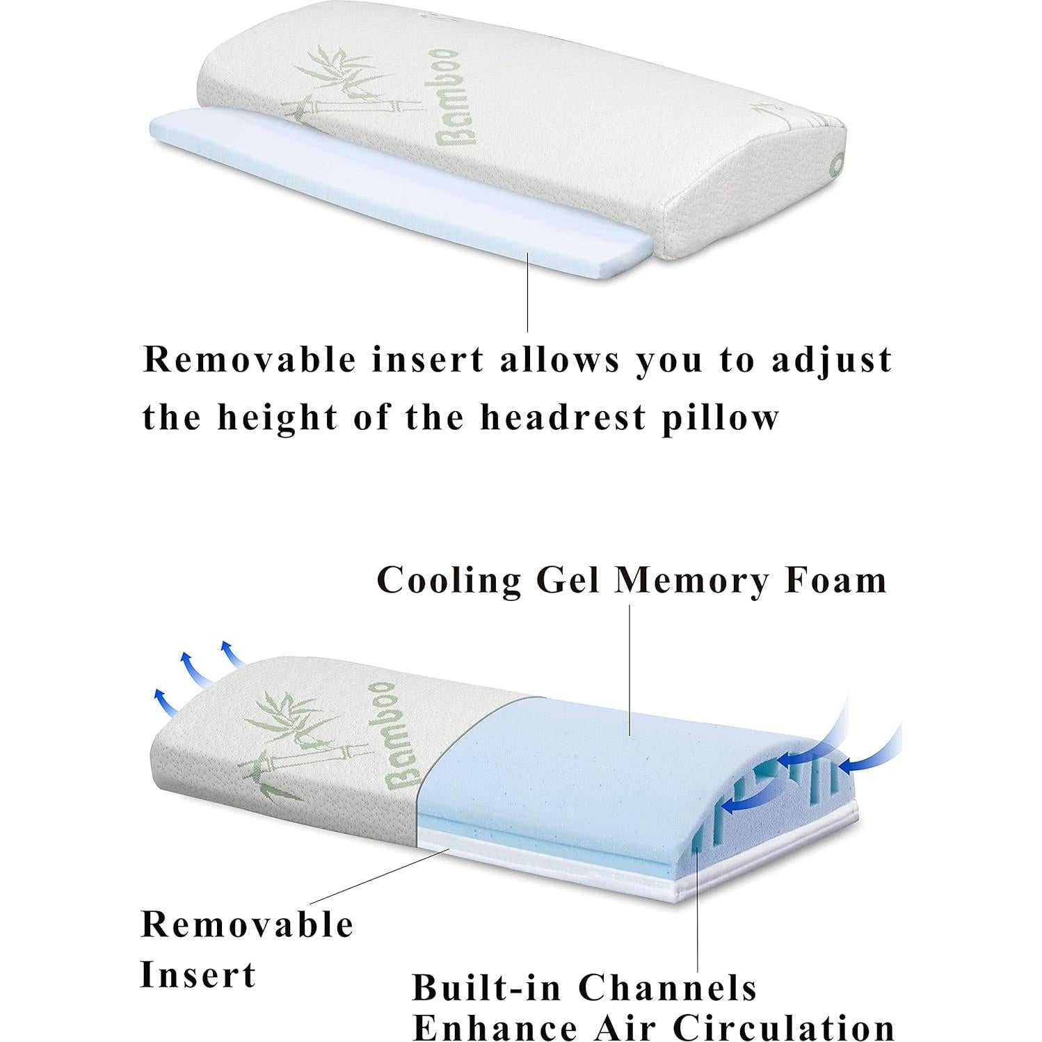 Cojín en Cuña InteVision Espuma Viscoelástica 65x63.5x19cm
