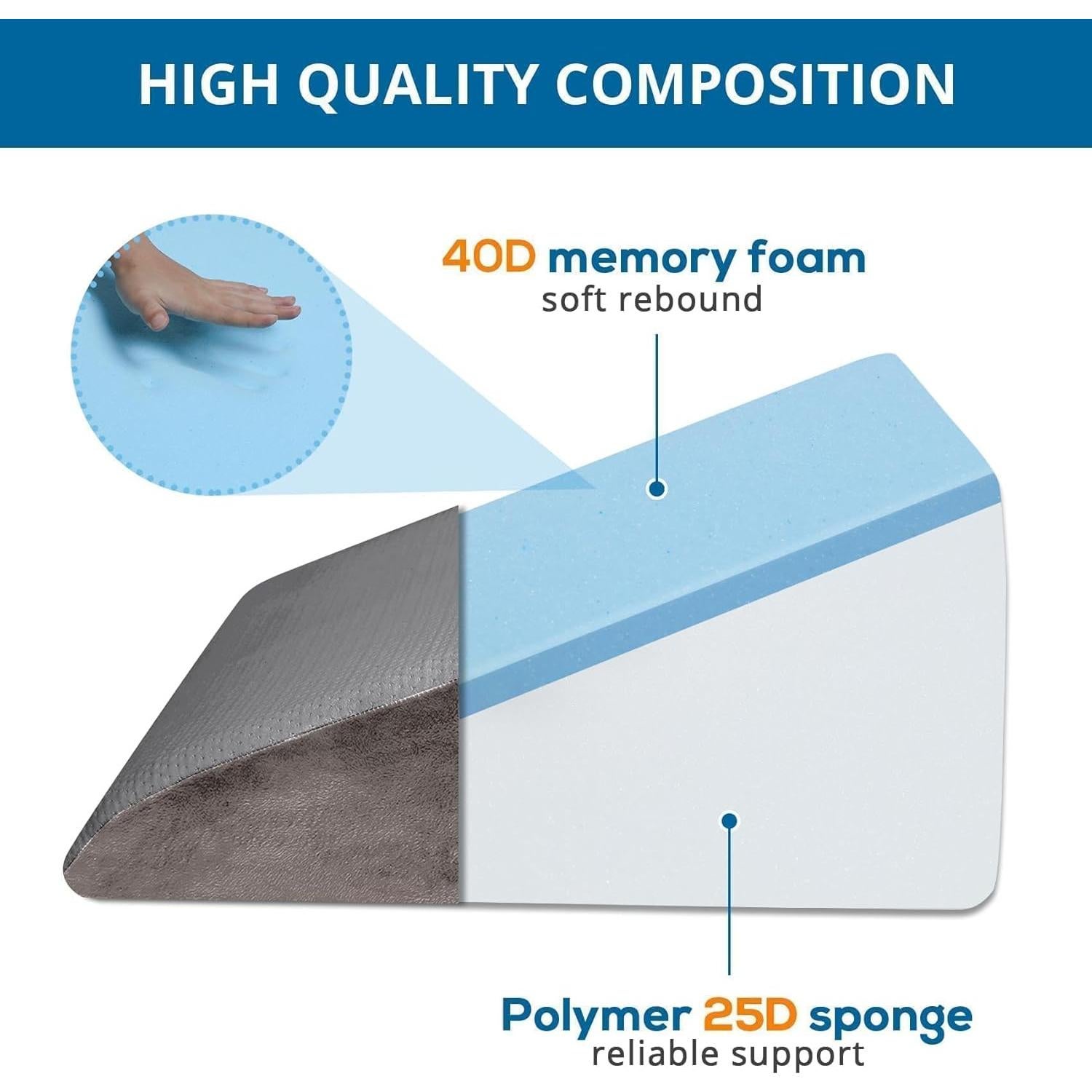 Cojín en cuña Sasttie de espuma viscoelástica 30 cm gris