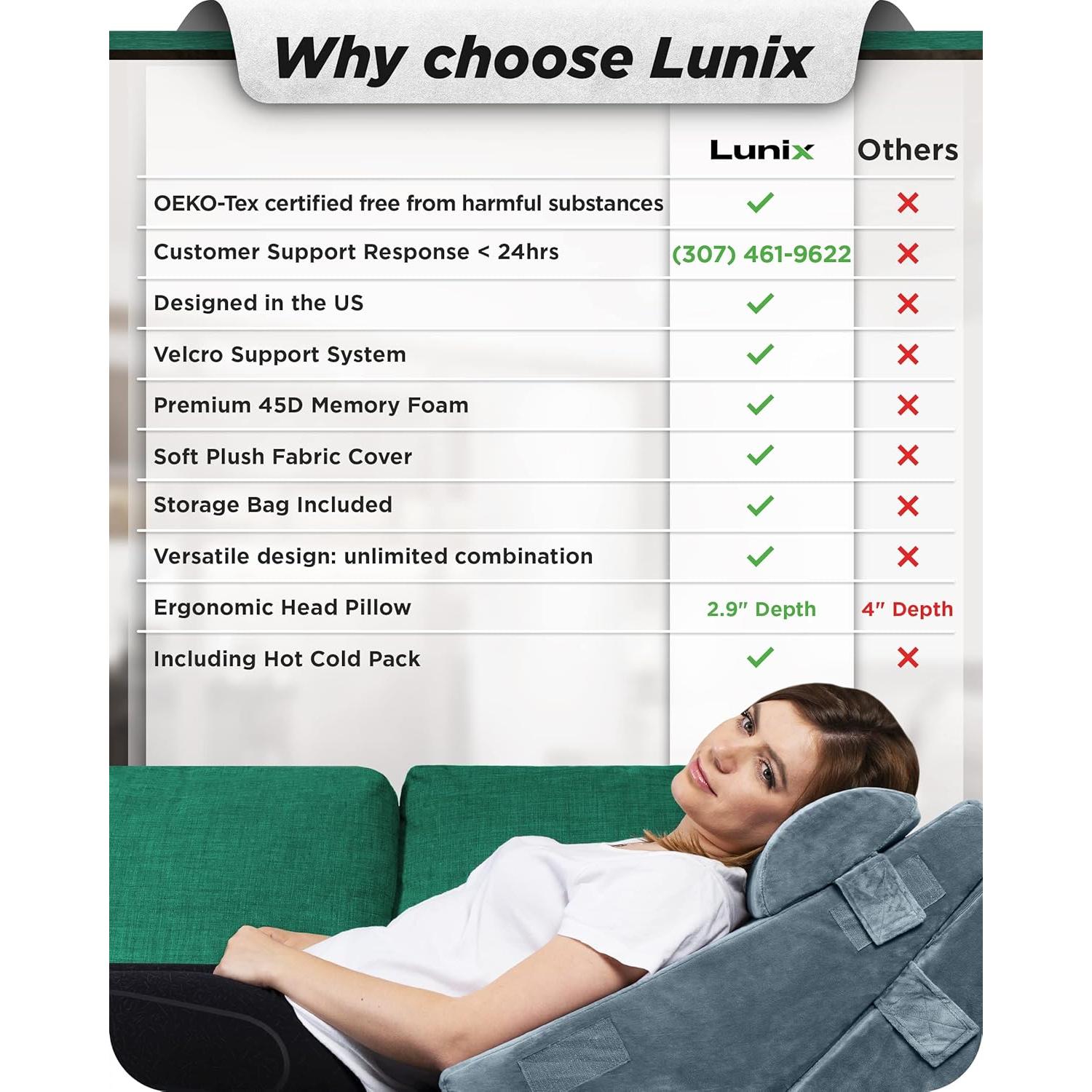Conjunto de Almohadas en Cuña Ortopédicas Lunix 3 Piezas