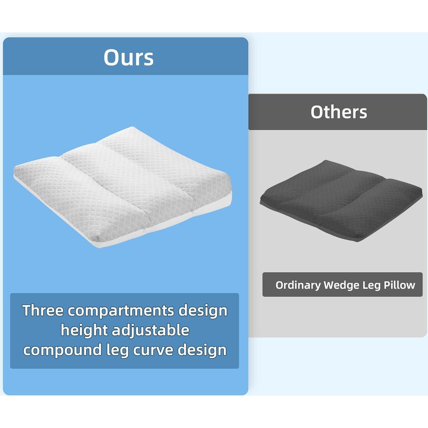 Almohada Elevadora de Piernas MABOZOO Ajustable 58x58 cm