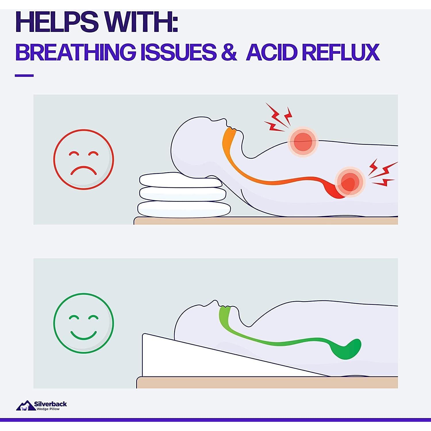 Almohada en Cuña Silverback 26x25 cm Espuma con Memoria