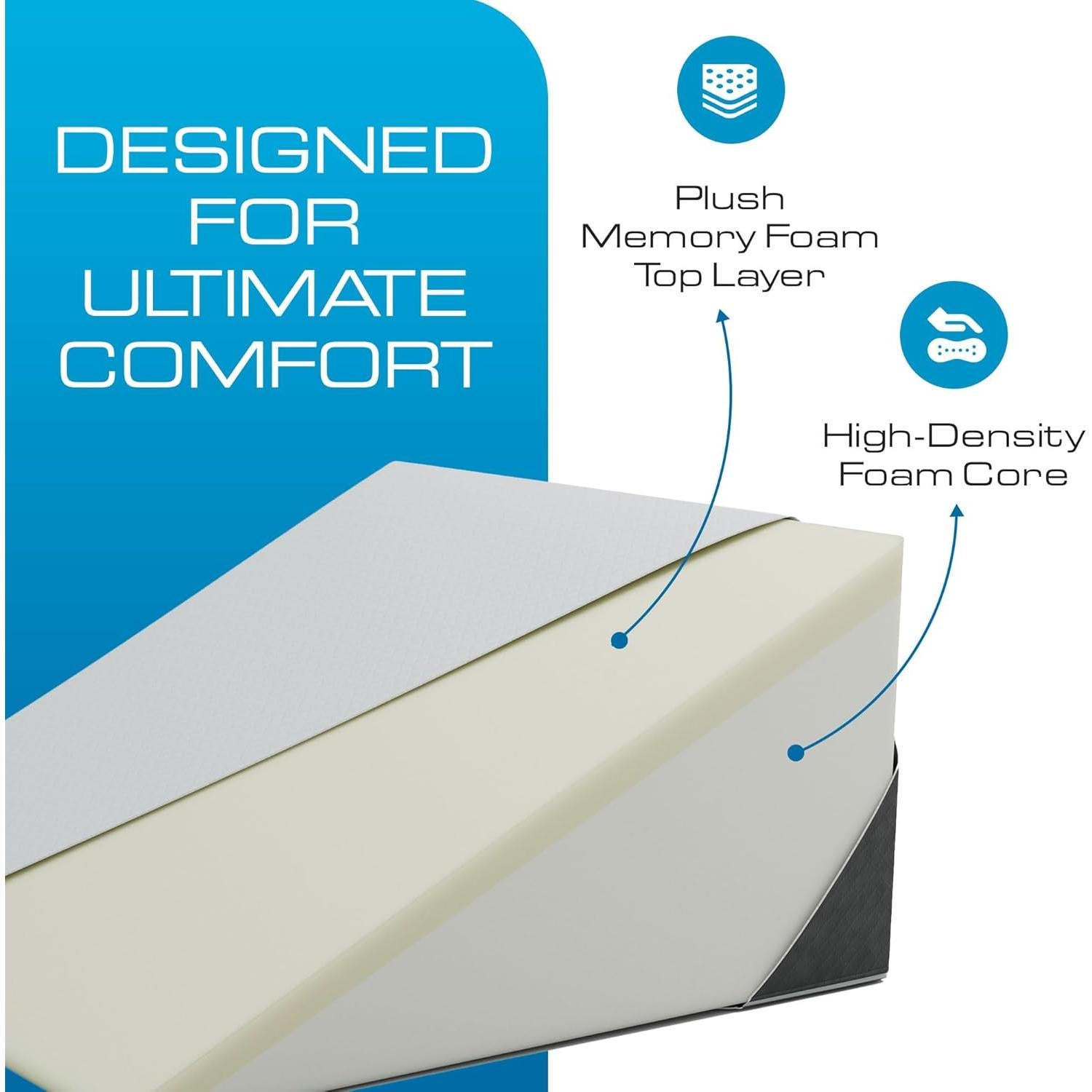 Kolbs Almohada Cuña Extra Ancha 31x33x30 cm Espuma Viscoelástica