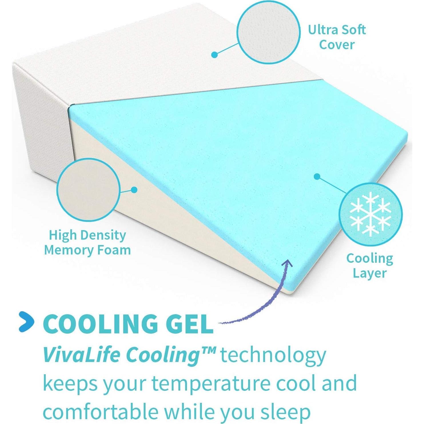 Cojín en Cuña Refrigerante VivaLife 63.5x61x25.4 cm