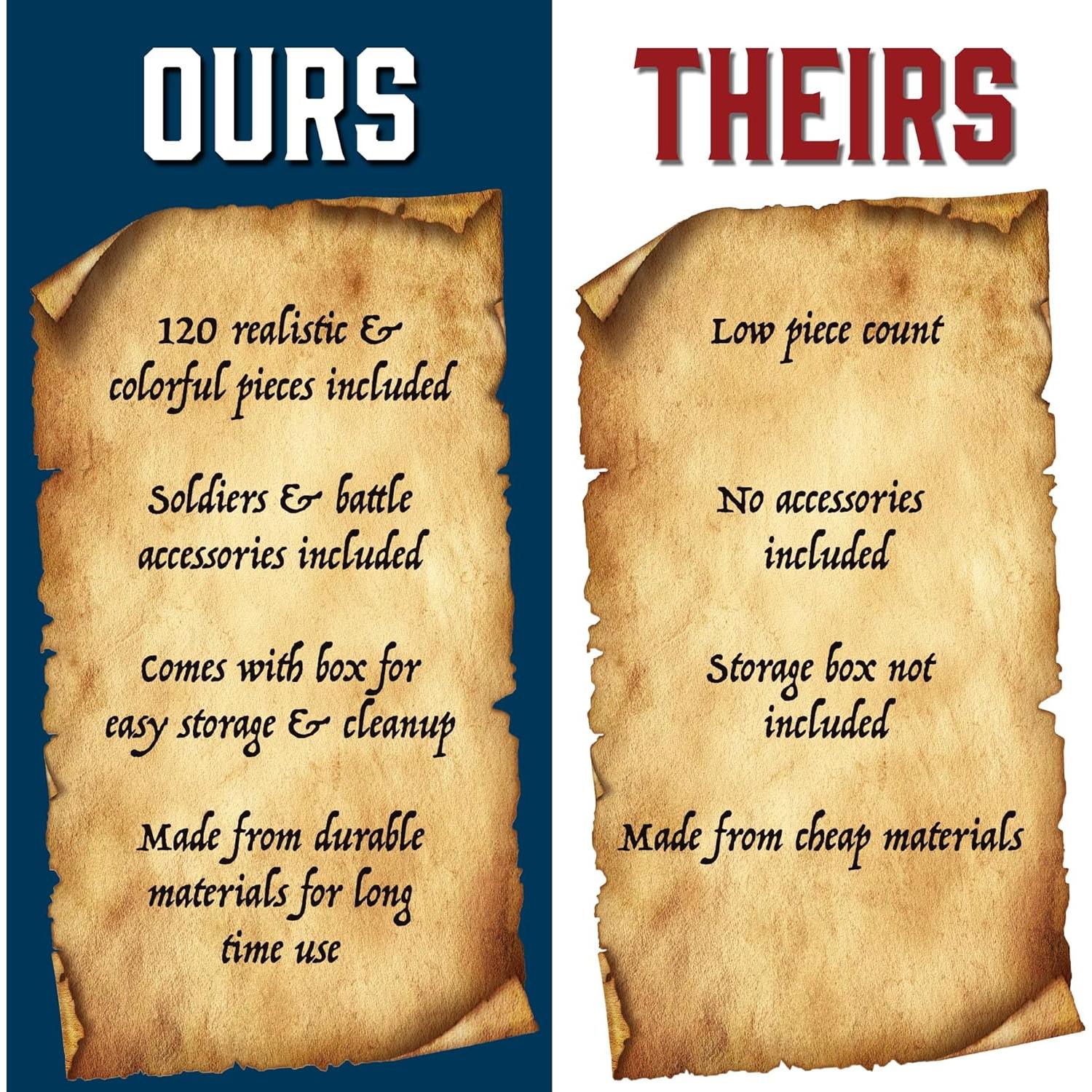 Juego de figuras de acción Guerra Civil Deluxe - 120 piezas