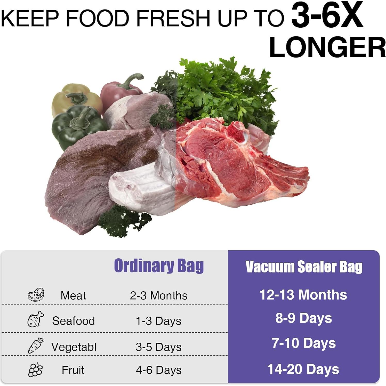 Bolsas de Sellado al Vacío CAREGY 400 Piezas 20 x 30 cm BPA Libre