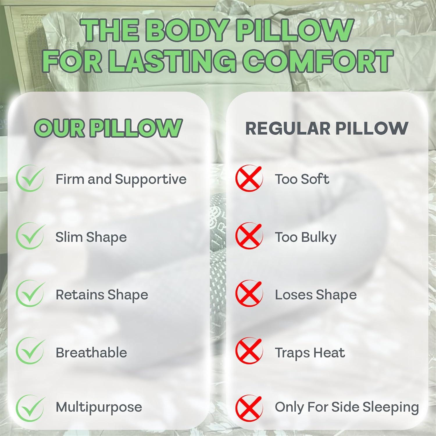 Almohada Corporal Cilíndrica Sagrado Hilo 137x20 cm Espuma Memoria