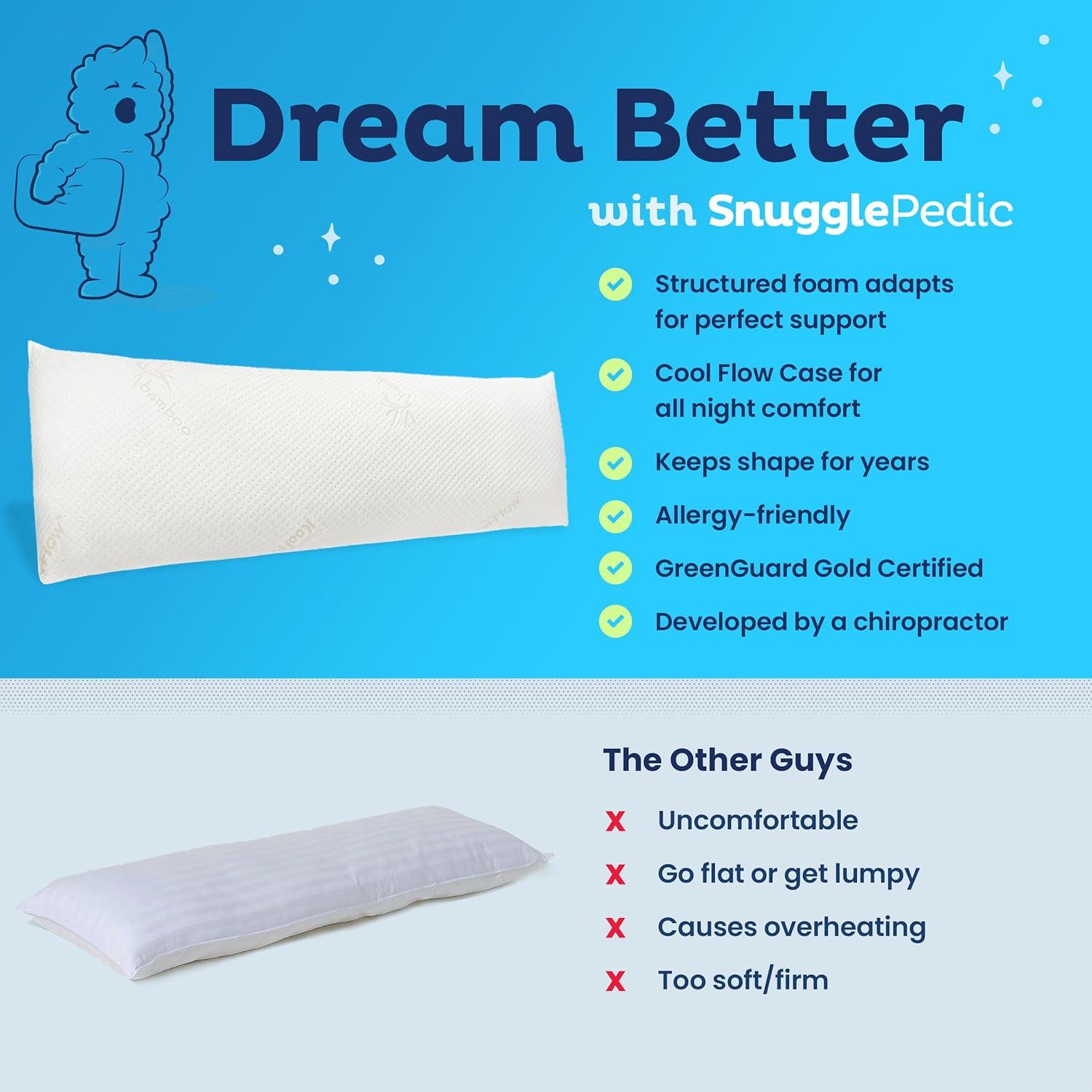 Almohada Corporal Snuggle-Pedic 20x54 Espuma Viscoelástica