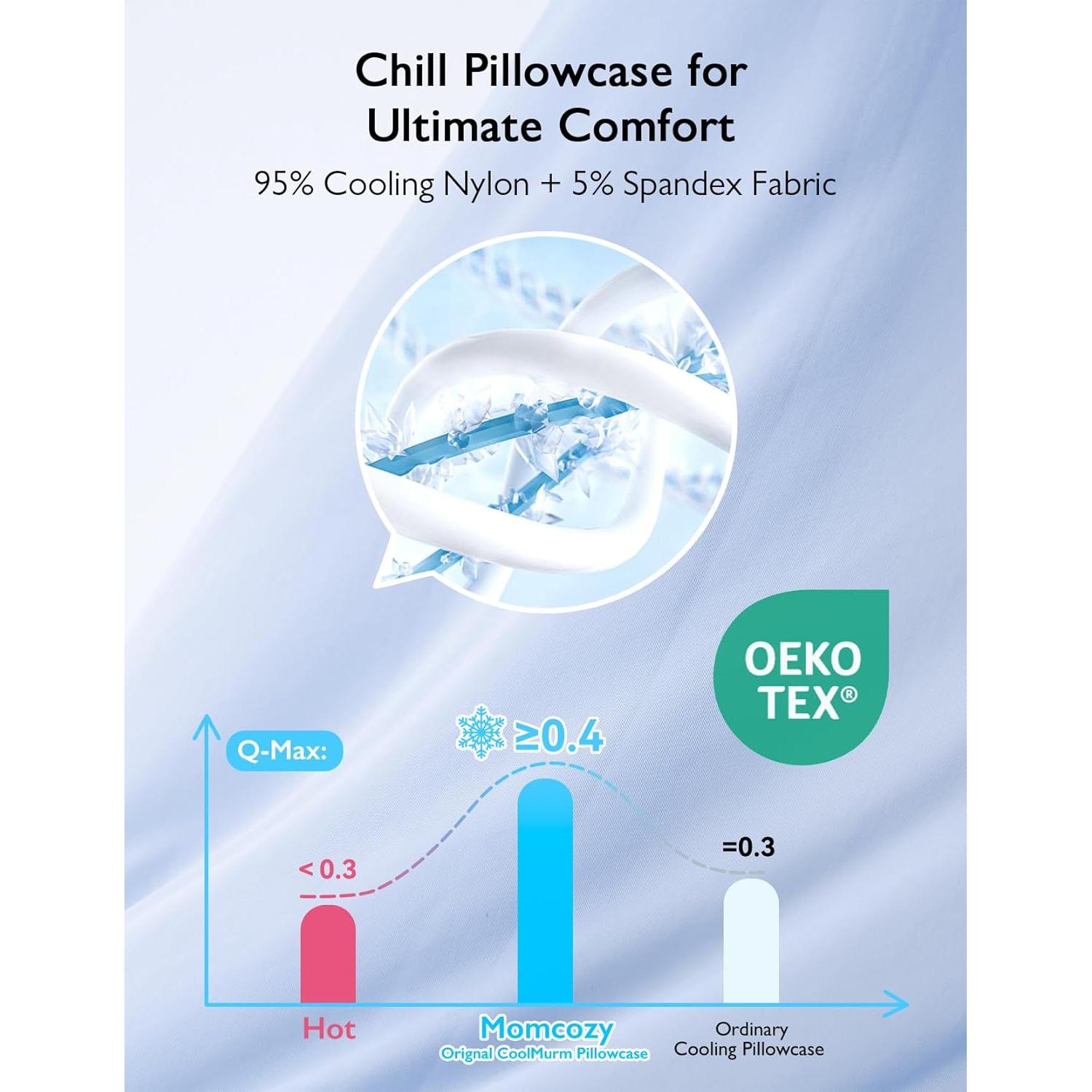 Almohada de Embarazo Momcozy PP106 con Funda Refrigerante