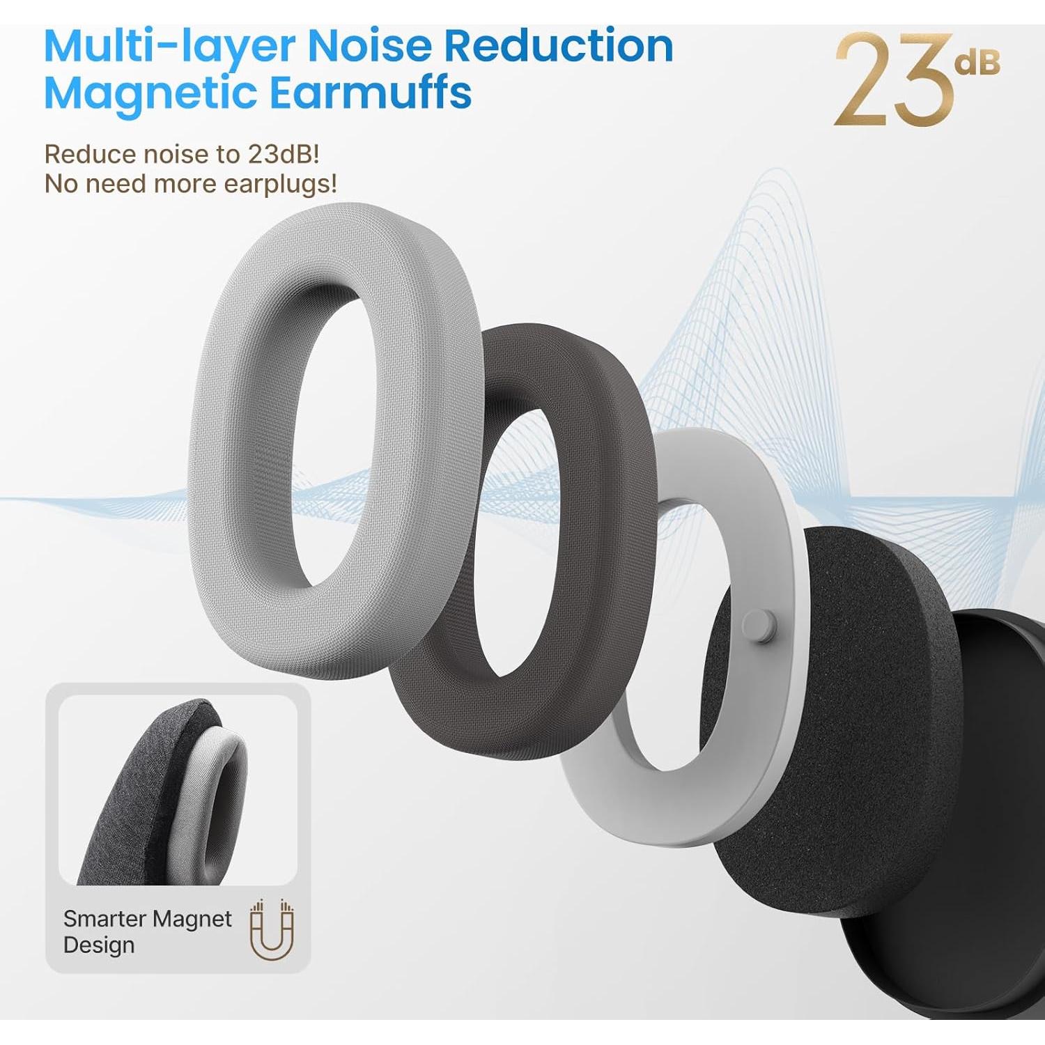 Almohada de Cuello RENPHO con Auriculares y Soporte 360°