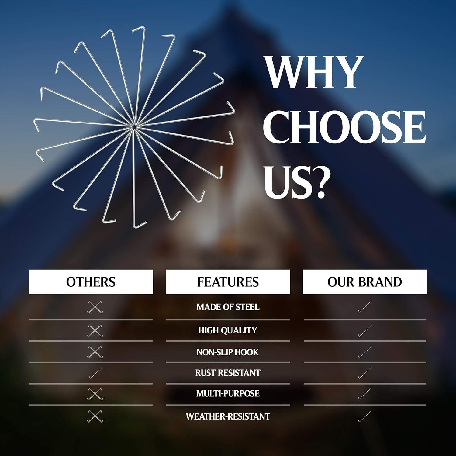 Estacas de Acampada Ram-Pro 40 Piezas Acero Galvanizado