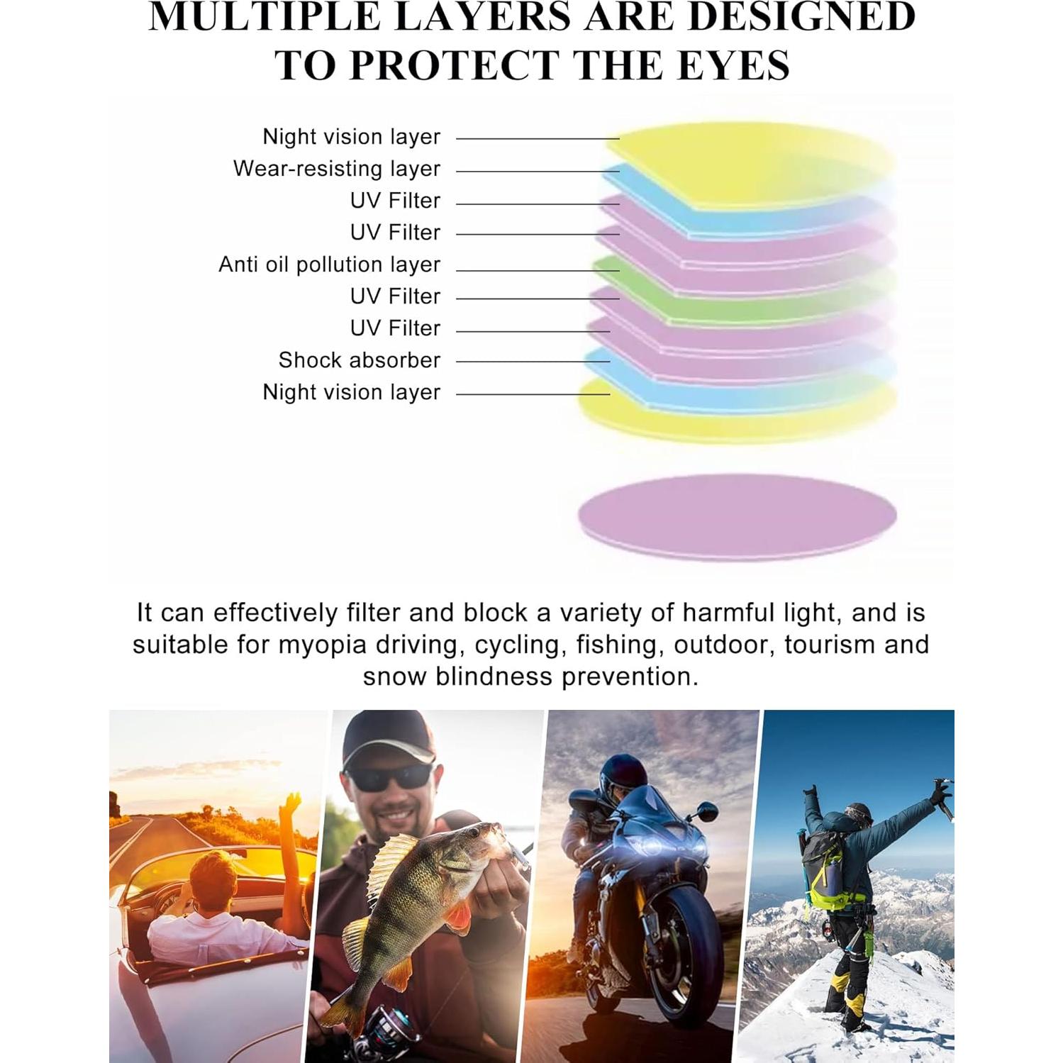 Gafas de Sol Lxnoap con Visión Nocturna y Antirreflejo