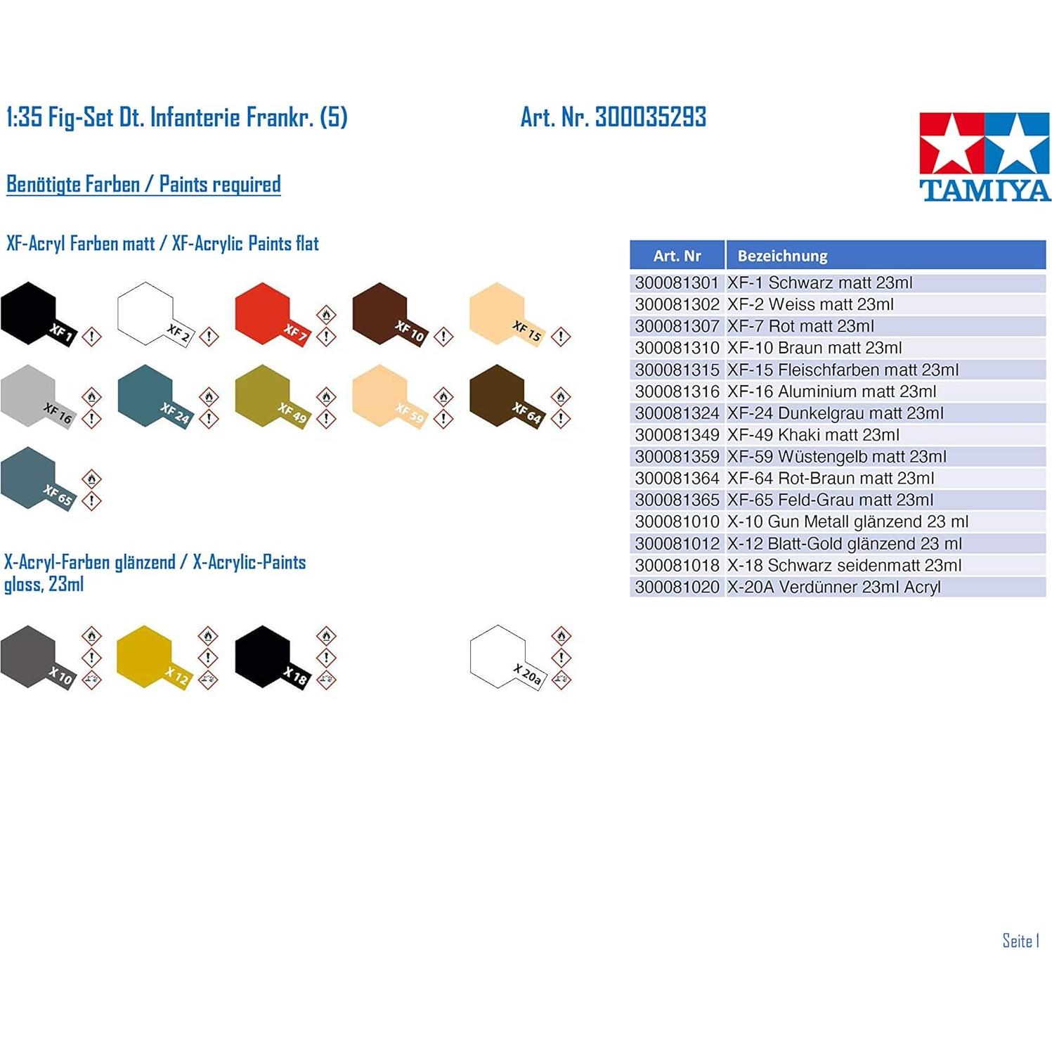 Figuras de Infantería Alemana Tamiya 1:35 WWII Francia (5)