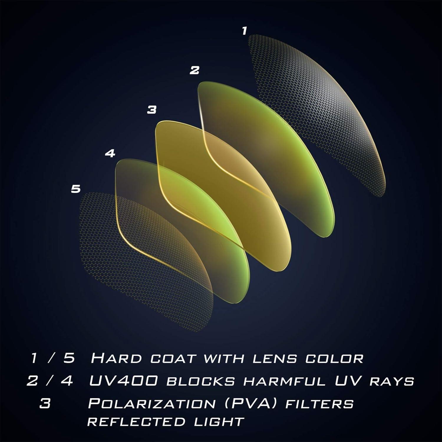 Gafas de Visión Nocturna KastKing Amarillas para Conducir