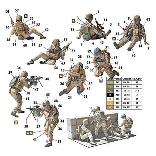 Kit de Modelo Militar Masterbox 1:35 Infantería EE. UU.