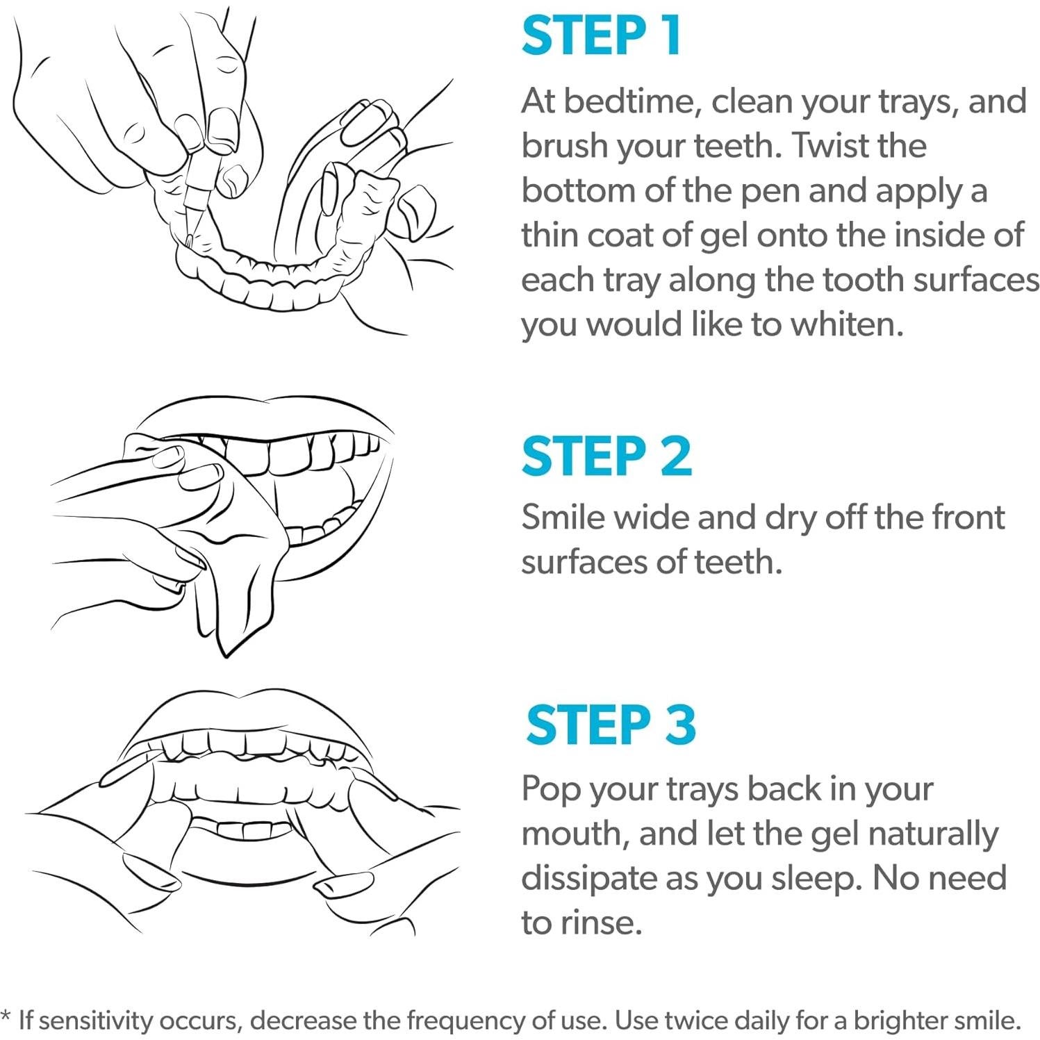 Bolígrafo Blanqueador de Dientes EverSmile 2ml Menta