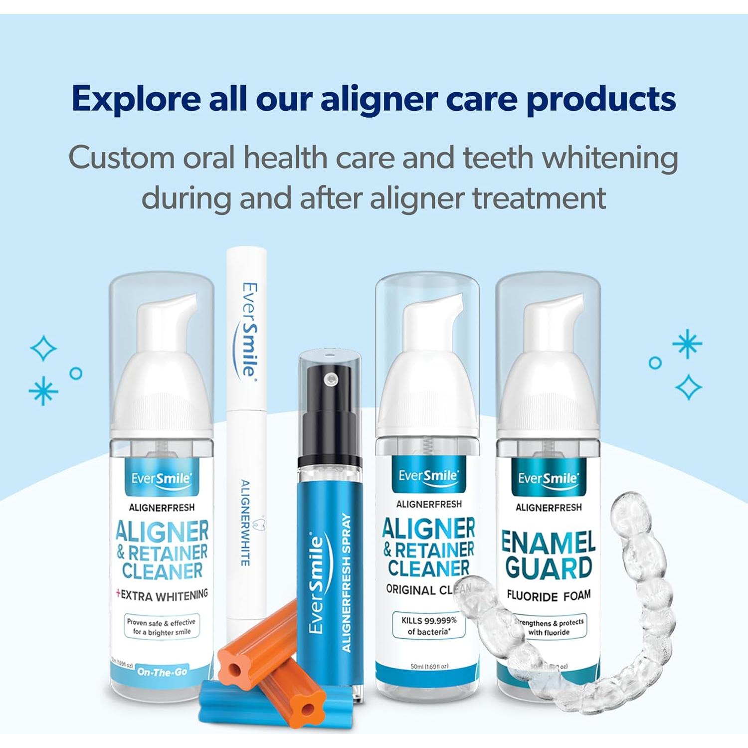 Bolígrafo Blanqueador de Dientes EverSmile 2ml Menta