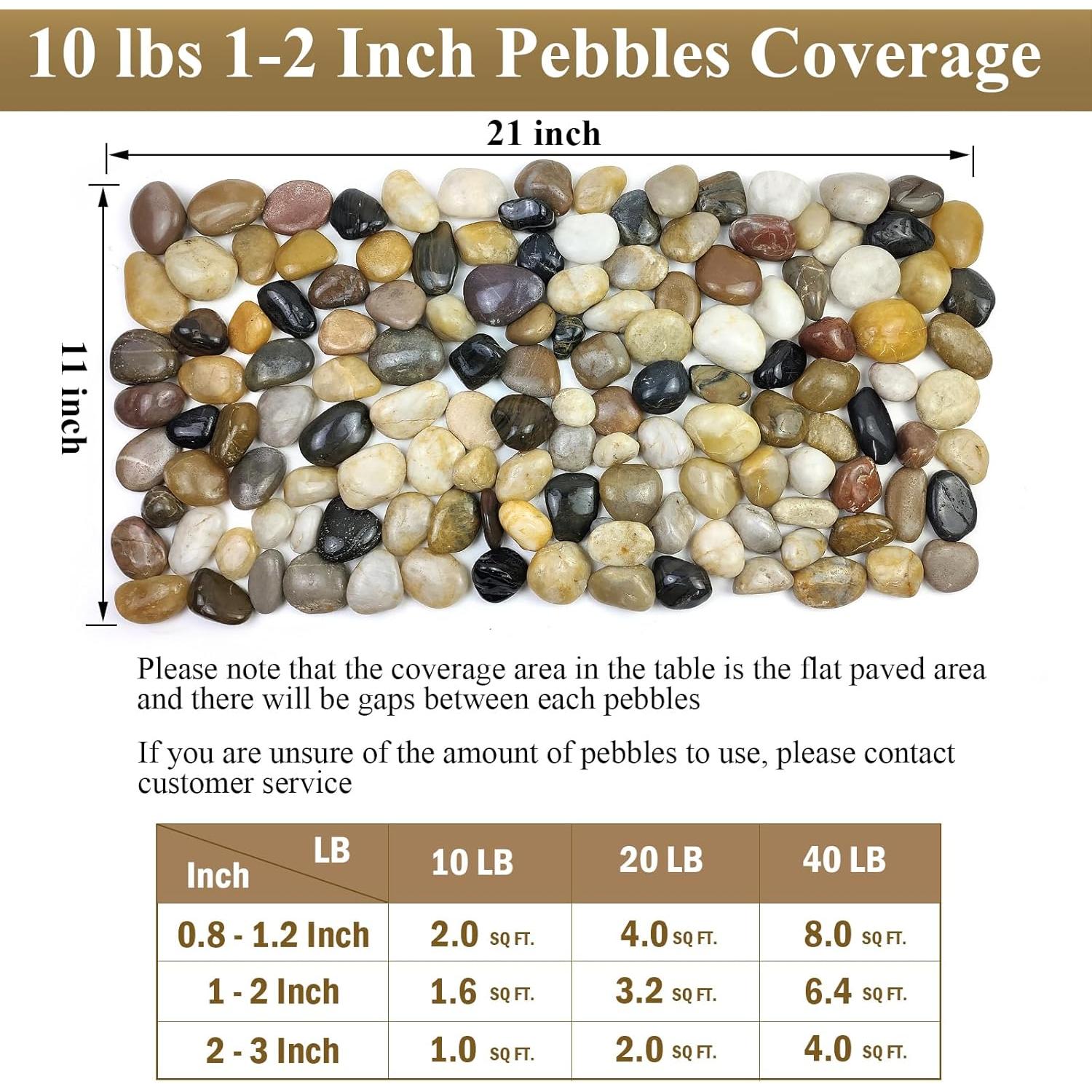 Piedras de Río Grava FANTIAN 2,27 kg Decorativas Jardín