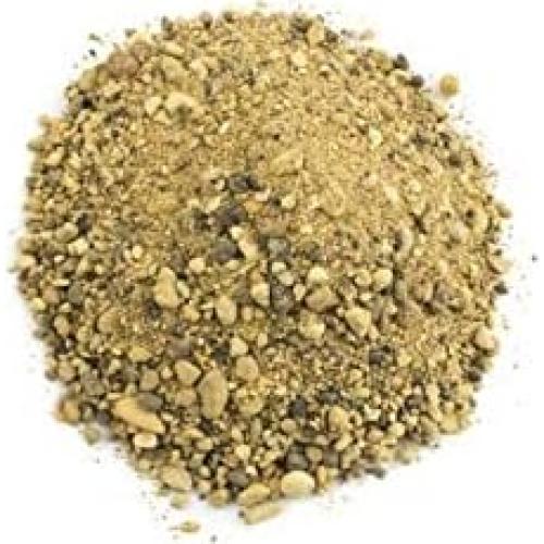 Kit de Basing de Miniaturas de Arena WWS War World Scenics