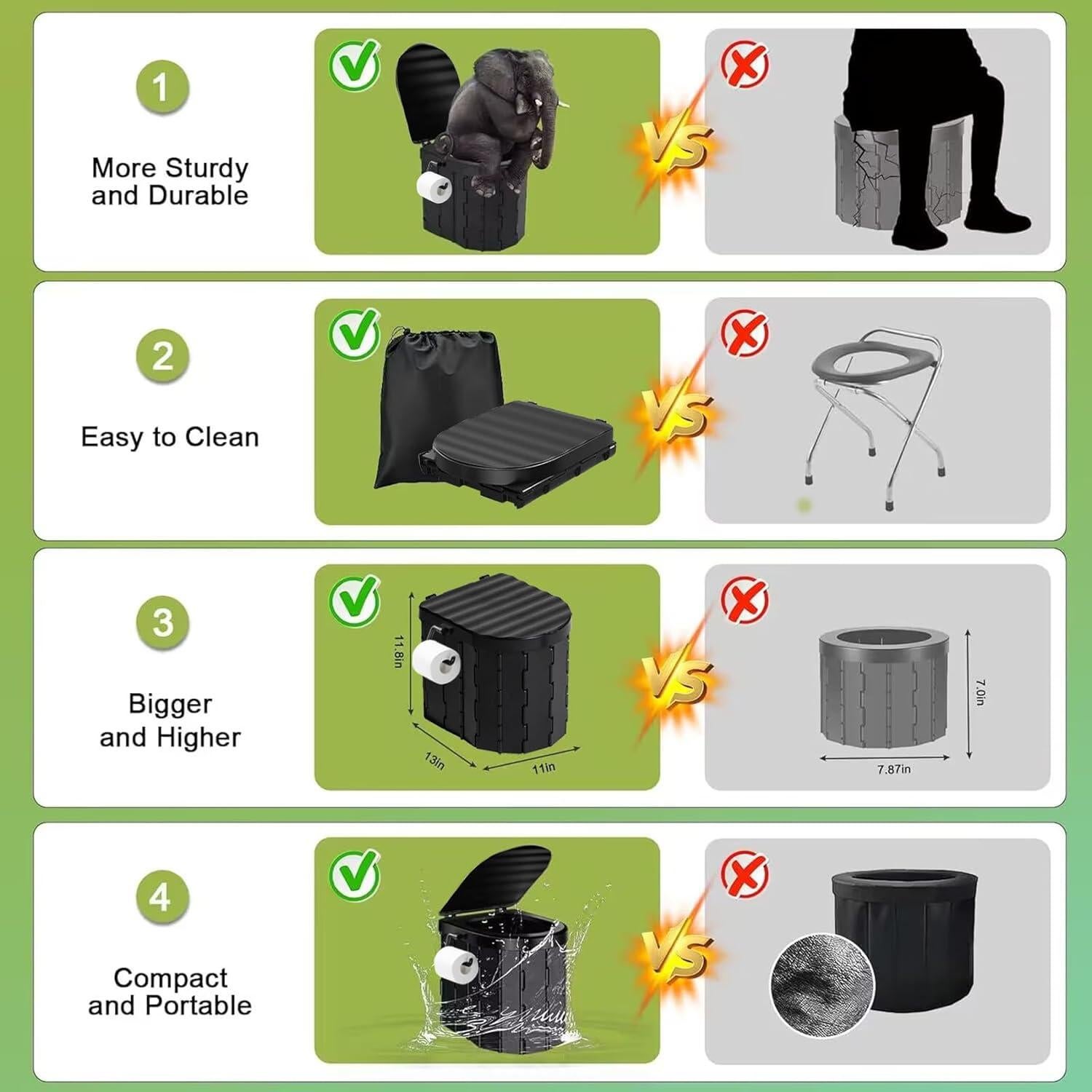 Inodoro Portátil YSR VEF con Carpa de Privacidad Plegable