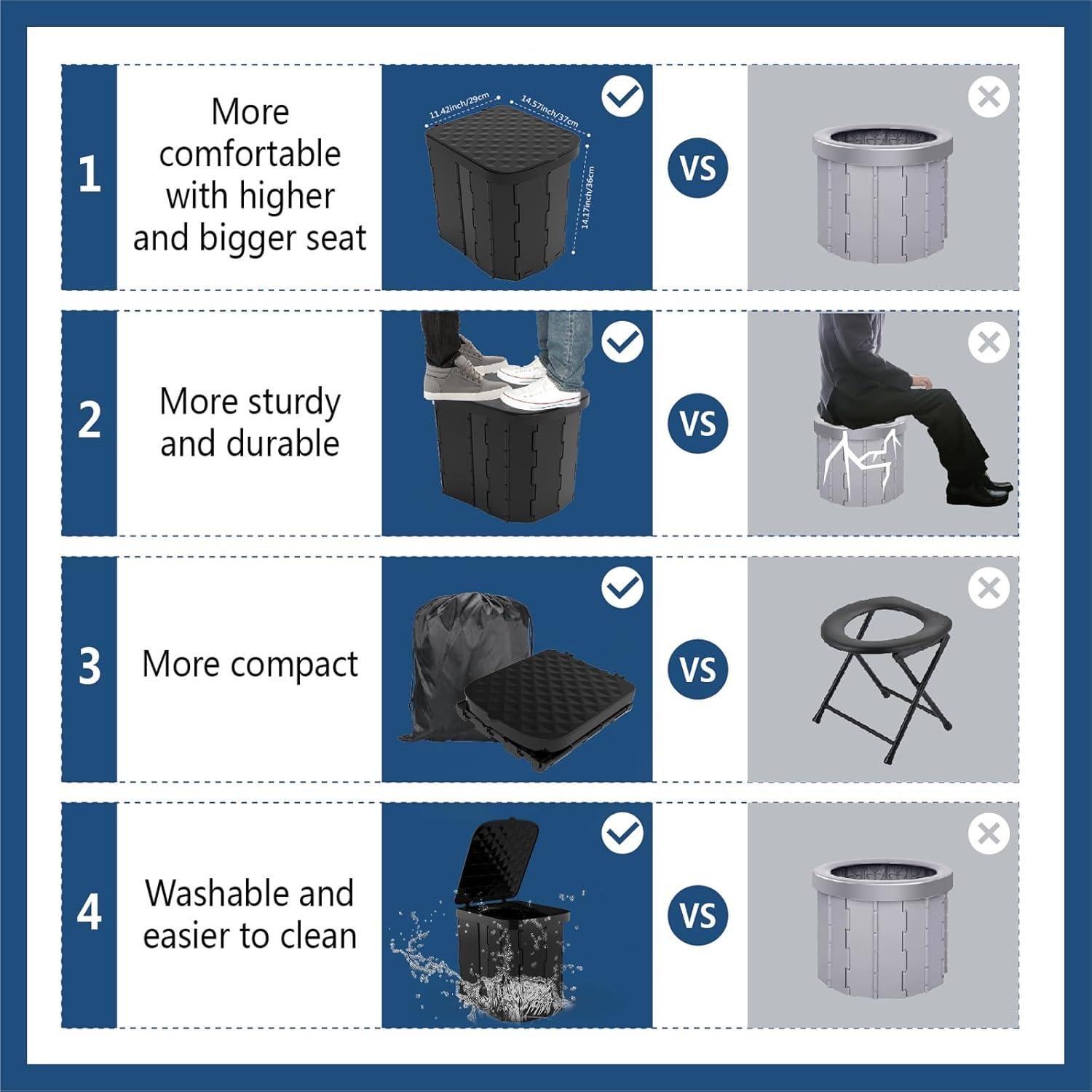 Inodoro Plegable Hapoon XL Portátil para Camping - 181 kg