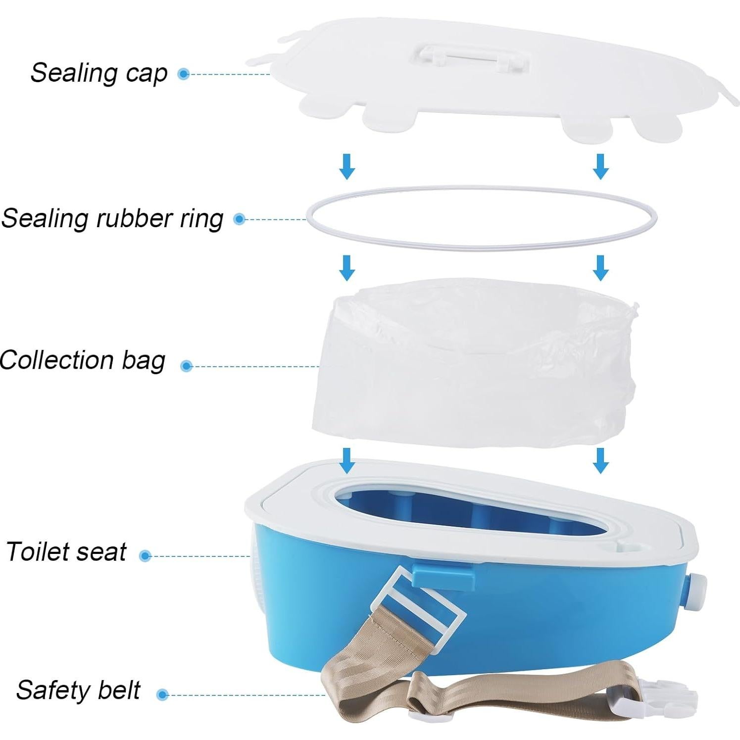 Inodoro Portátil YQJ para Automóvil 38x30 cm Azul