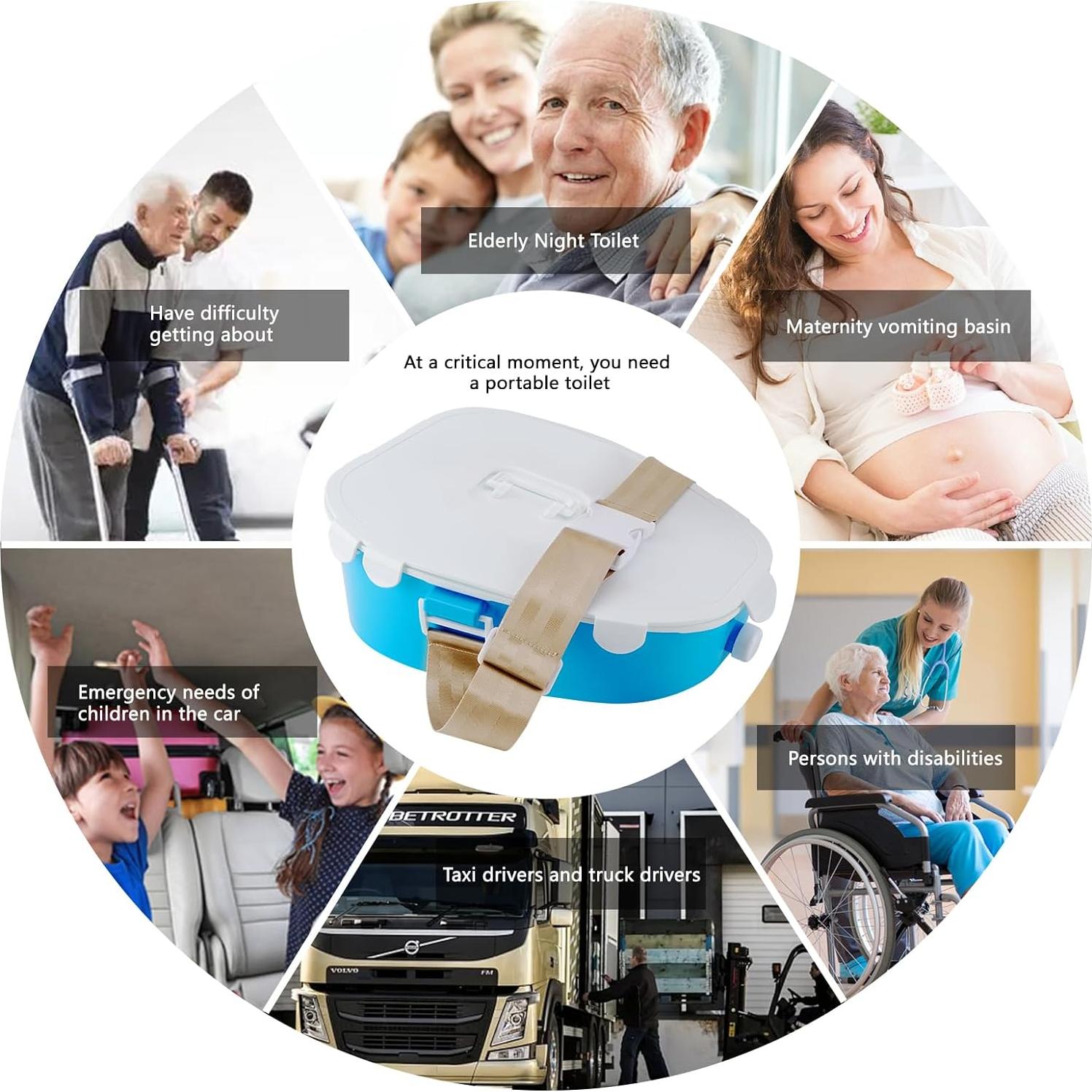 Inodoro Portátil YQJ para Automóvil 38x30 cm Azul