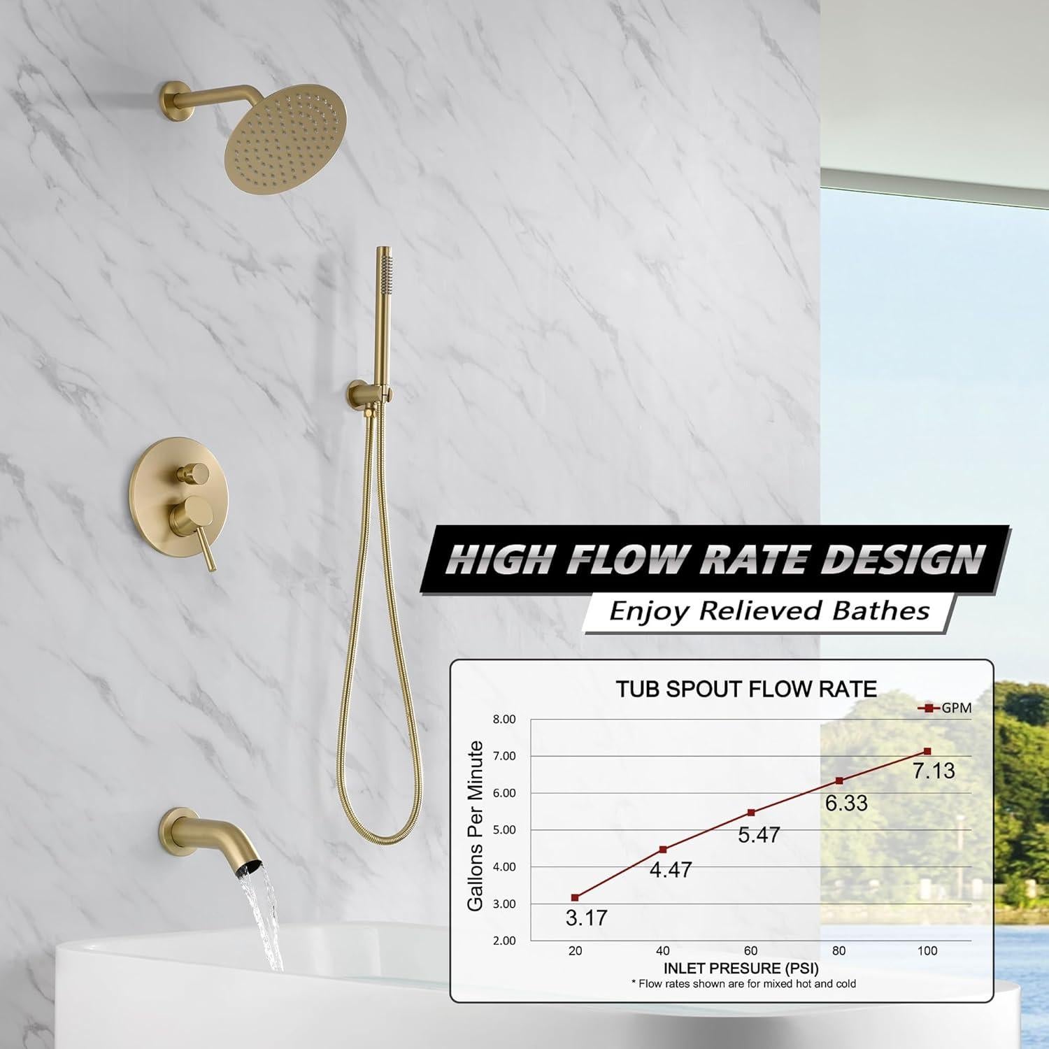 Sistema de Ducha SUMERAIN 3 Funciones Dorado Cepillado