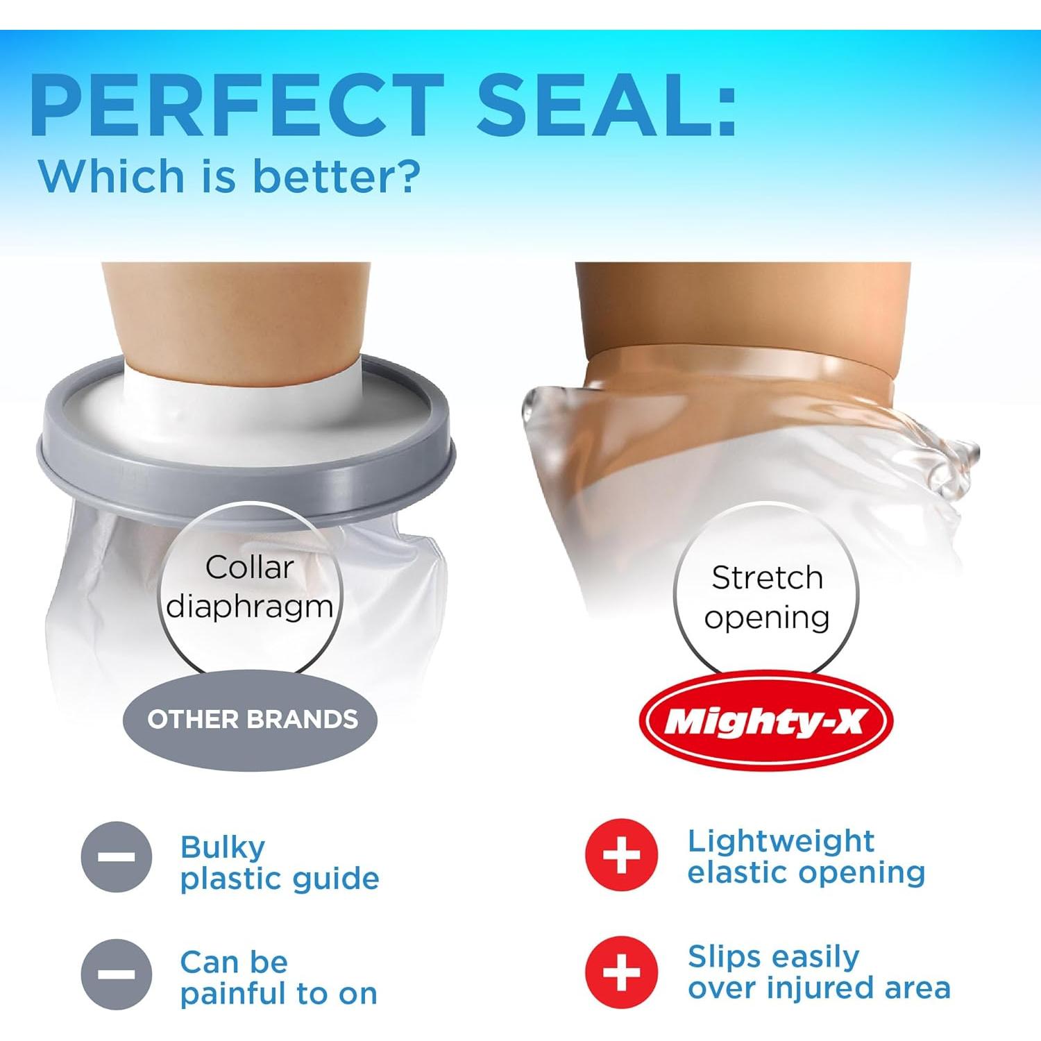 Cubiertas de yeso impermeables Mighty-X 2pk para pierna