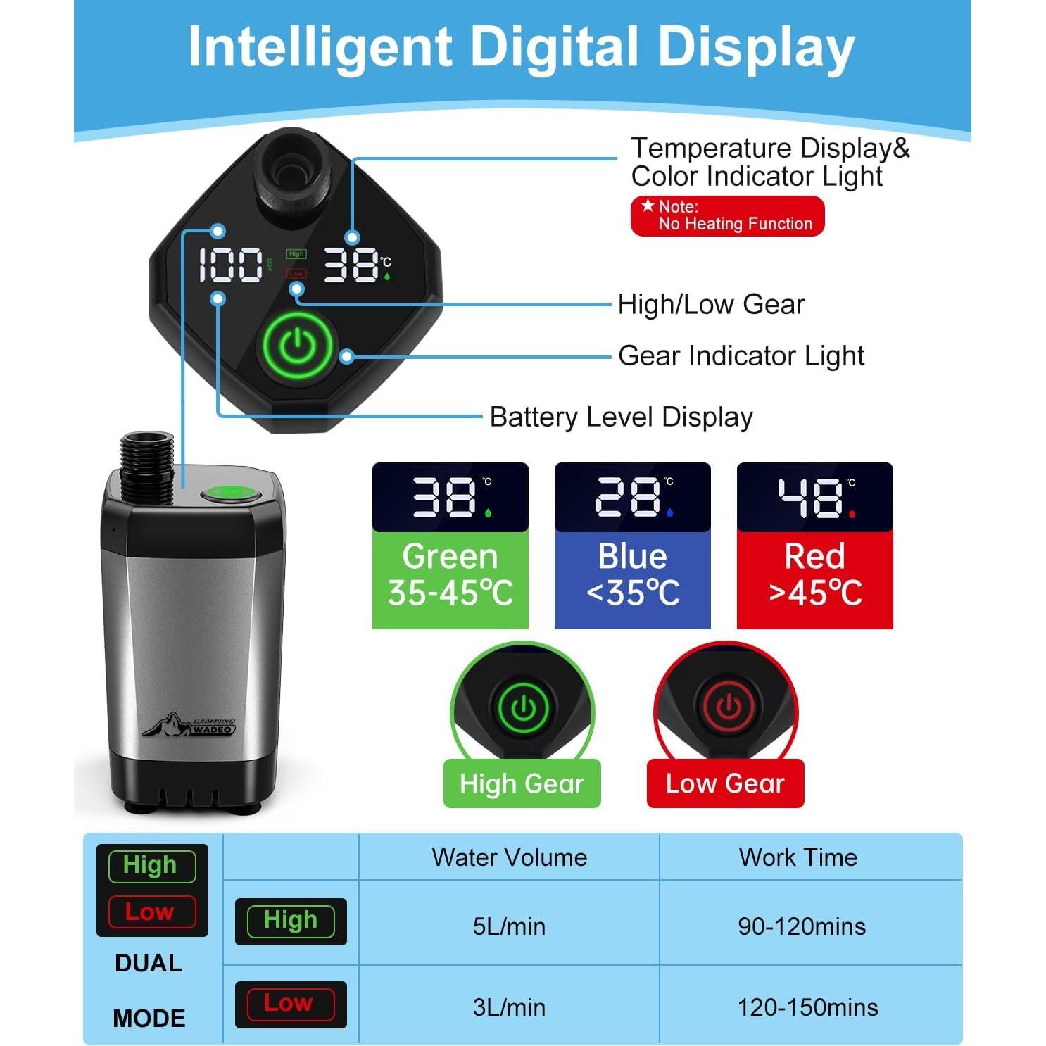 Ducha de Camping WADEO Portátil 6000mAh 20L Plegable