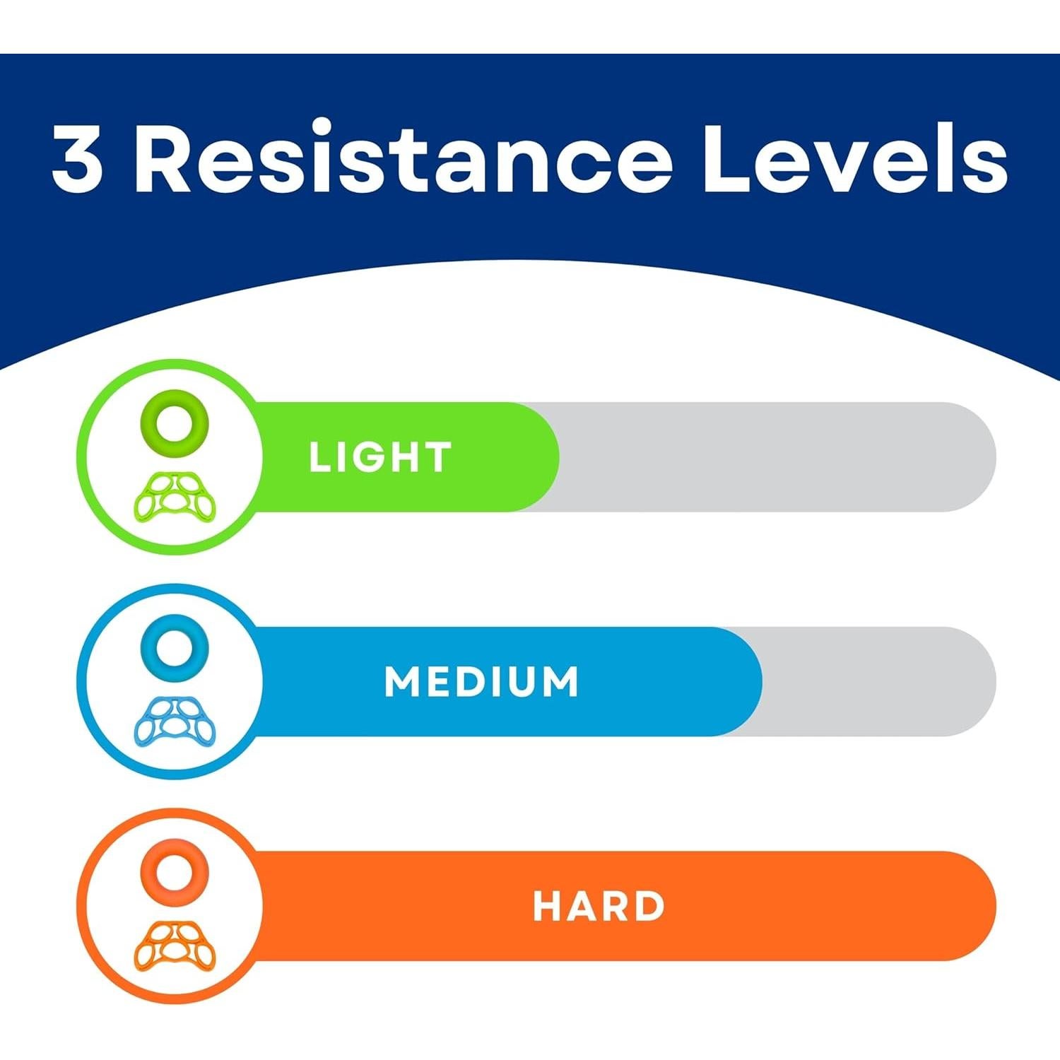 Kit de Ejercitador de Mano RMS 6 Piezas Silicona