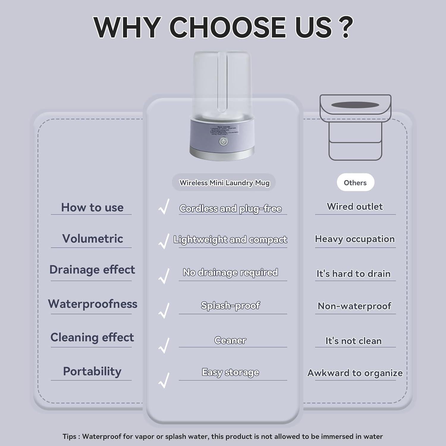 Lavadora Mini Portátil SUNHAIXIA 1L Compacta para Ropa