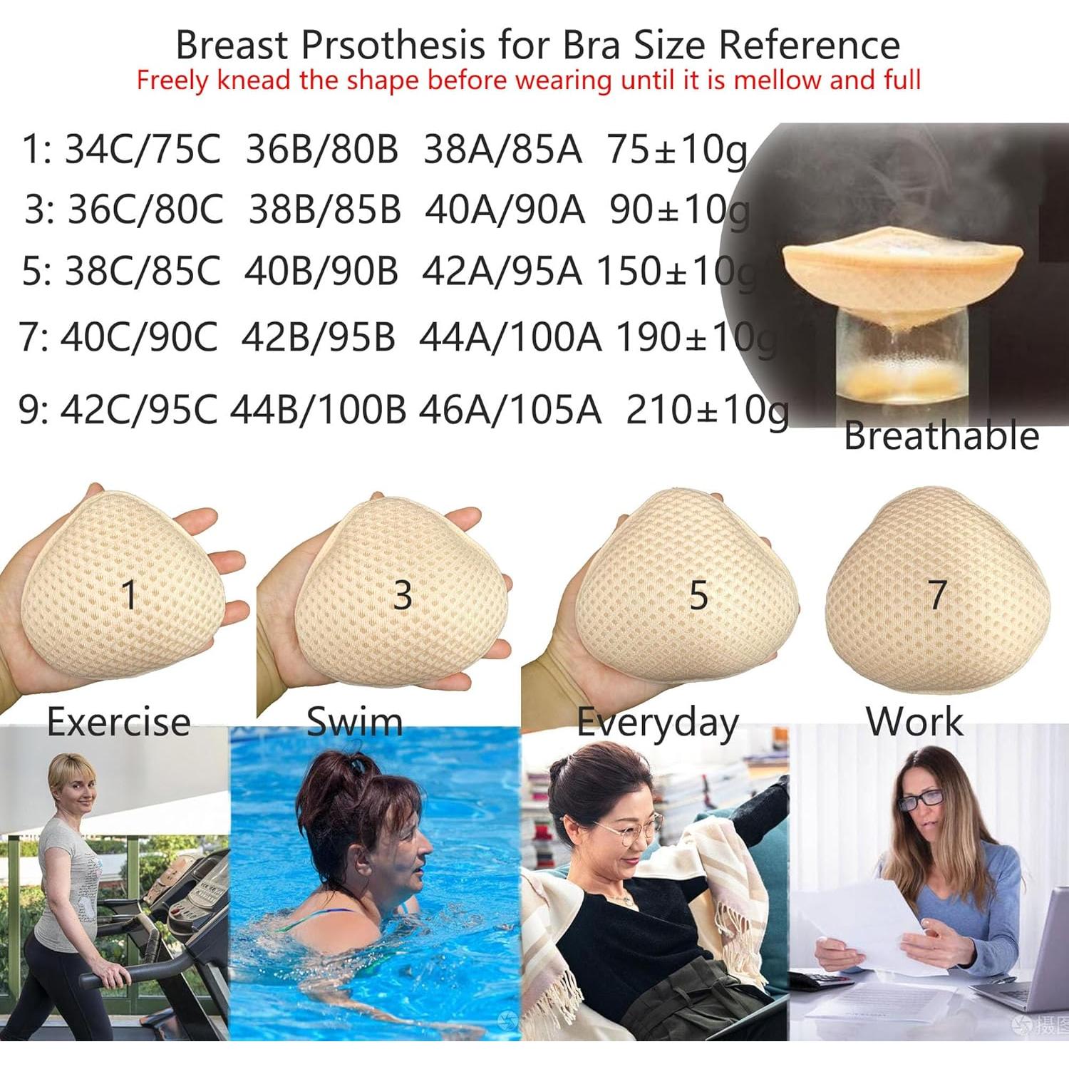 Prótesis Mamaria Silicona Transpirable para Mastectomía