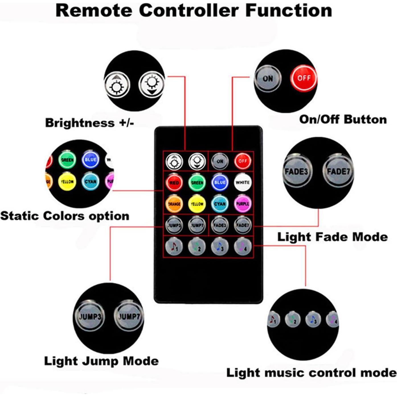 Luces LED interiores para coche Leiboow 4 piezas RGB 48 LEDs