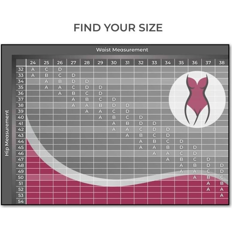 Almohadillas de Cadera Silicona Skinister Mujeres Talla A Bronce