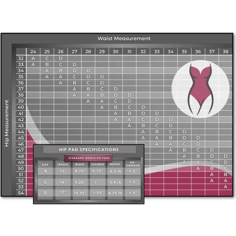 Almohadillas de Cadera Silicona Sculptress 38x22cm - Marrón