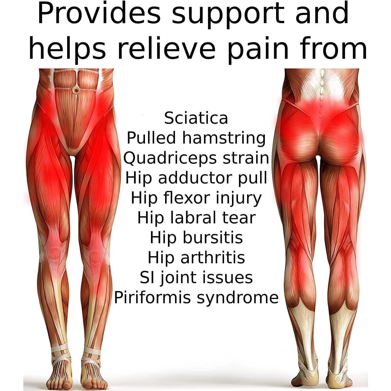 Faja de Soporte para Cadera Roxofit - Alivio Dolor Ciático