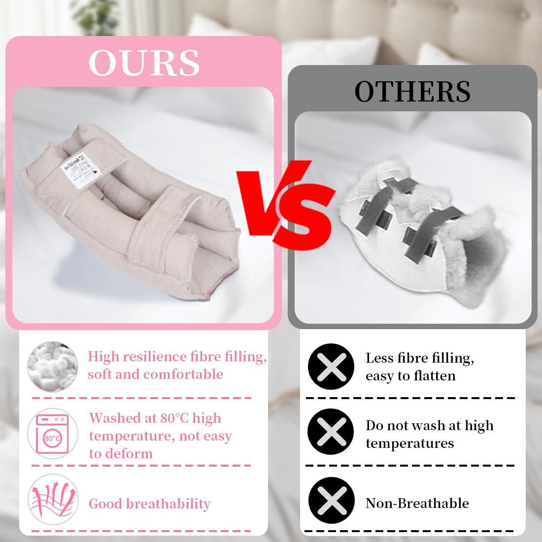 Protector de Codo Médico EZ Assistive para Úlceras - Pequeño