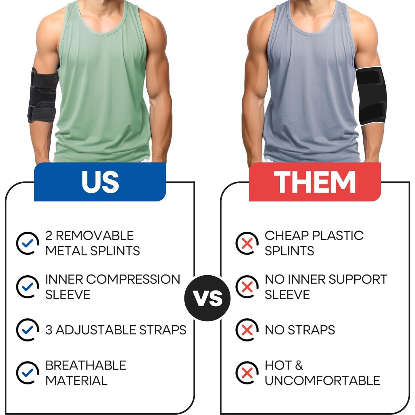 Férula de Codo Ajustable Armstrong América para Tendinitis