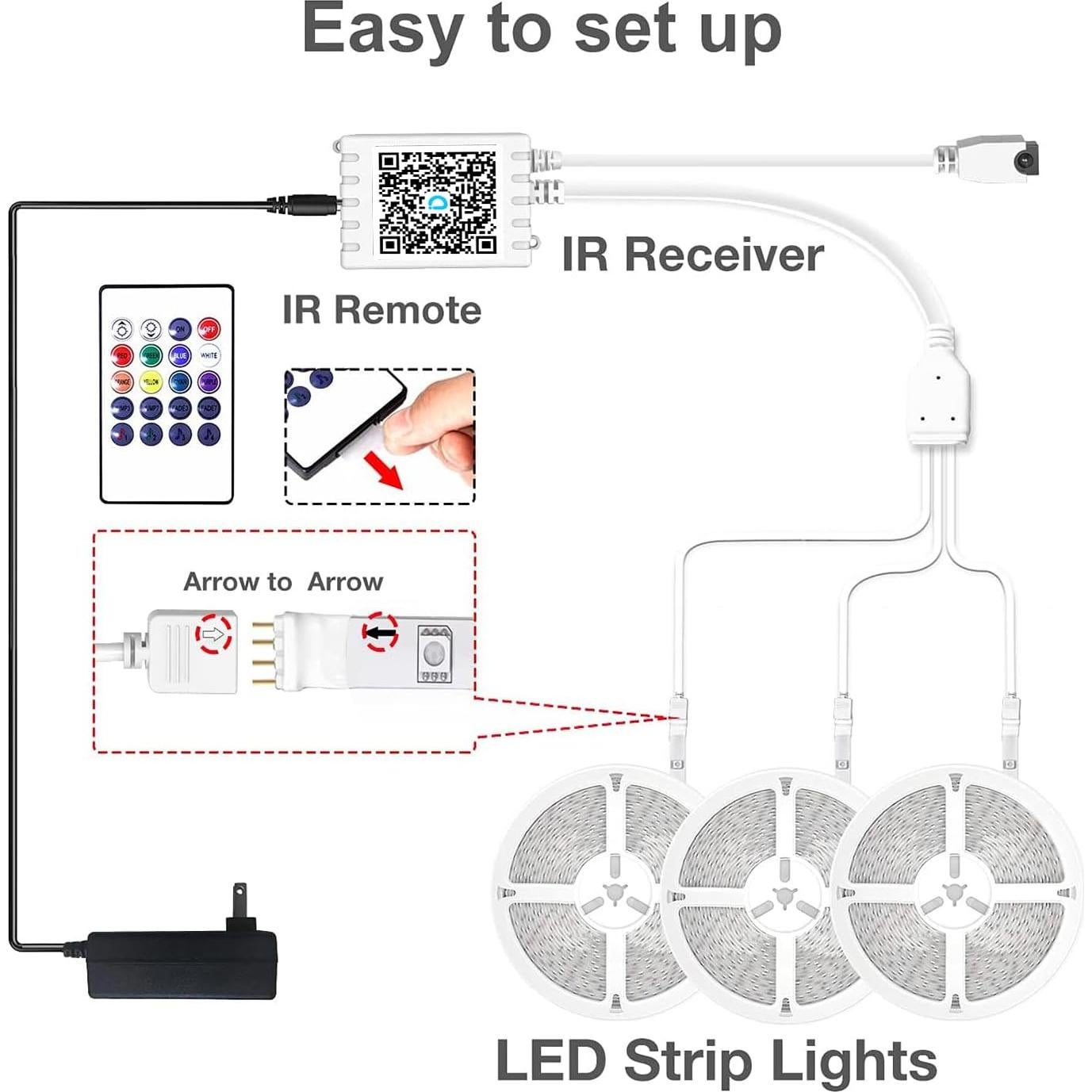 Tiras de Led RGB DAYBETTER 91,44 m con Control App