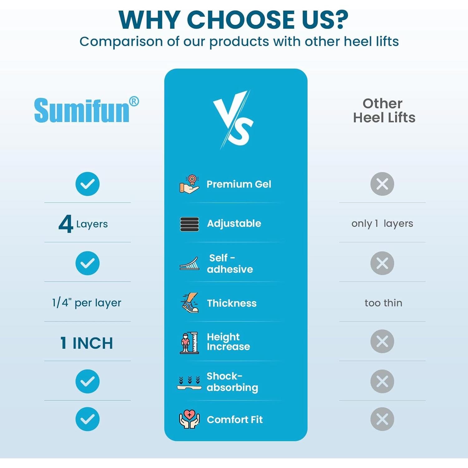 Plantillas Elevadoras Sumifun para Mujeres - 4 Capas Ajustables