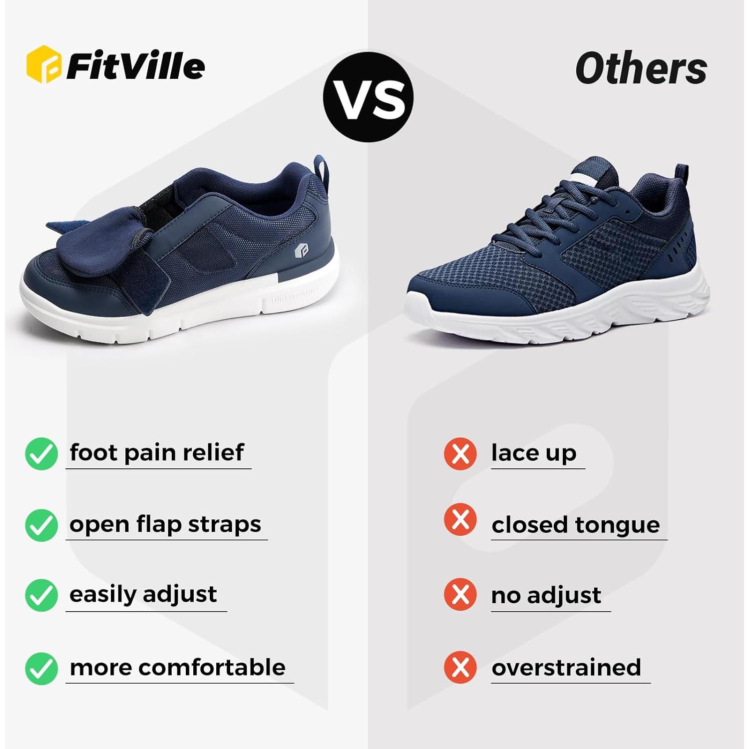 Zapatos Diabéticos FitVille Hombres Ancho Extra Azul 10