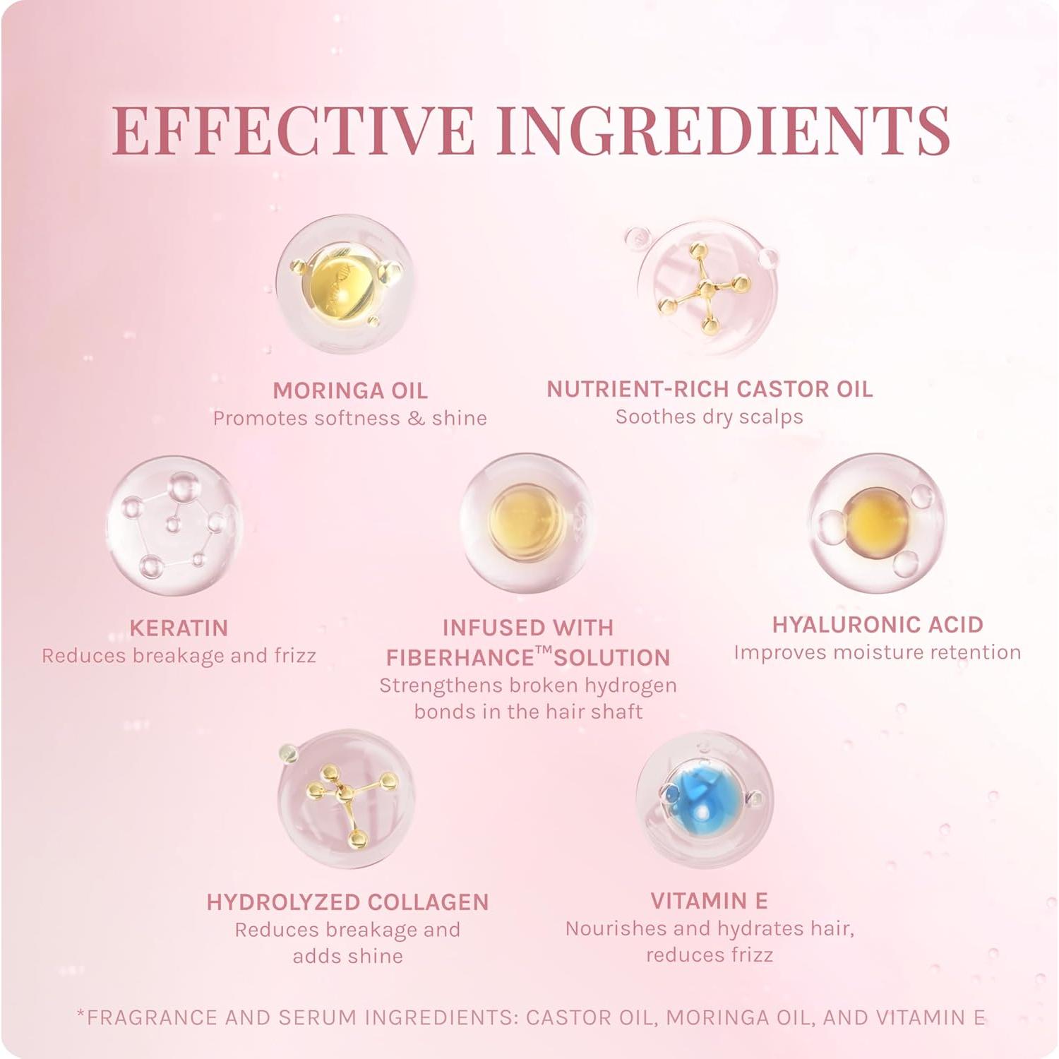 Kit de Cuidado Capilar Ellatu Tamaño Viaje - Hidrata y Repara